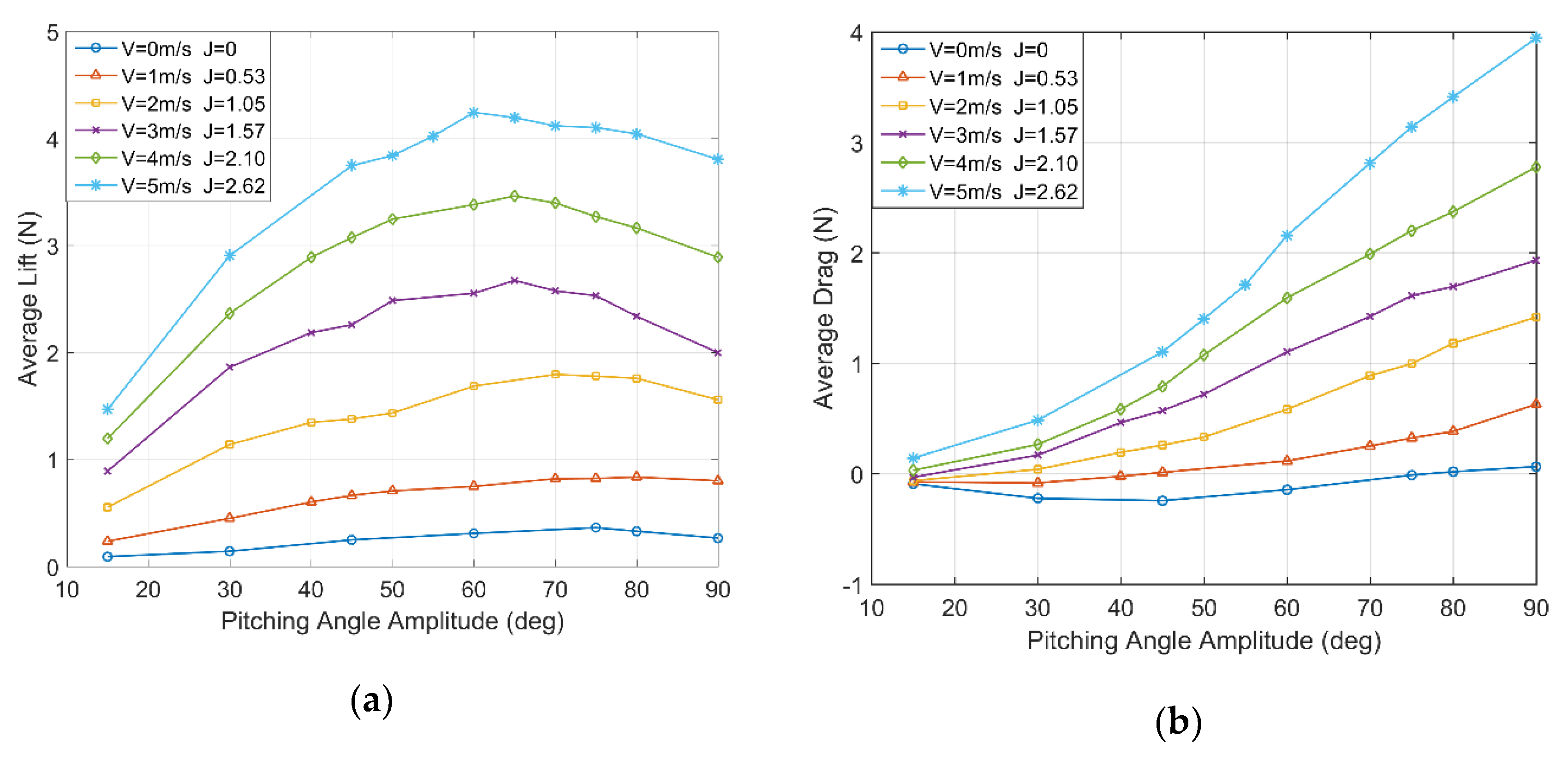 Applsci 10 03404 g021 Applsci 10 03404 g021