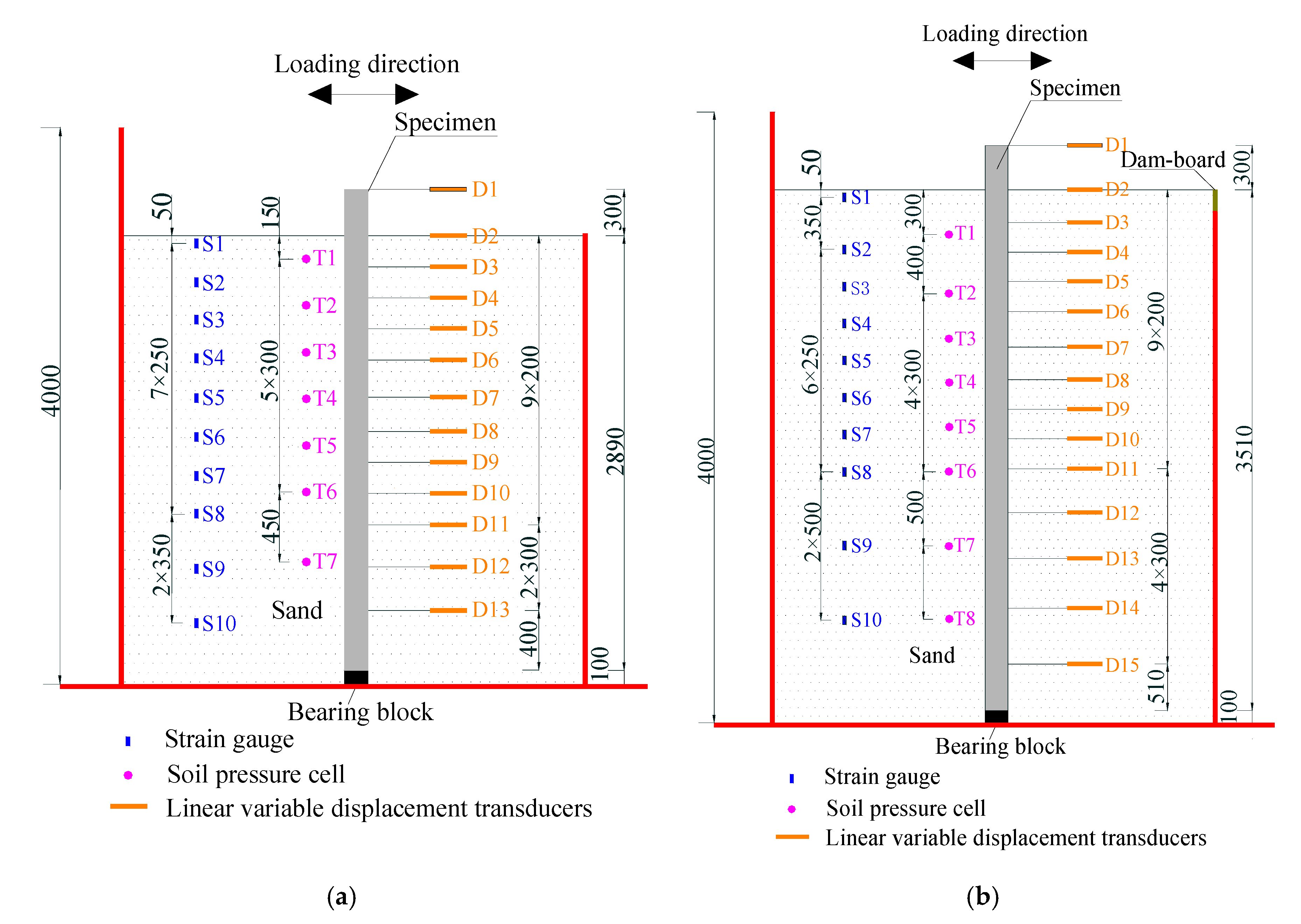 Applsci 10 03406 g006