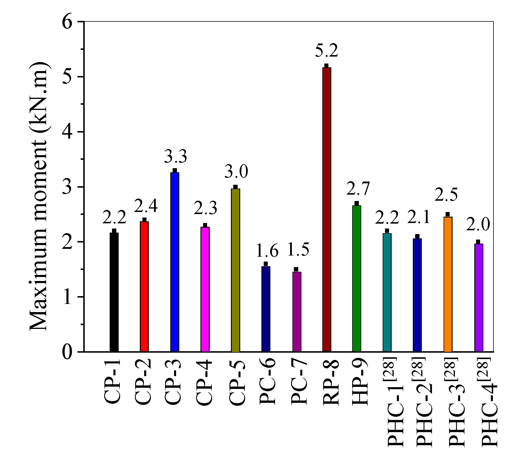 Applsci 10 03406 g016