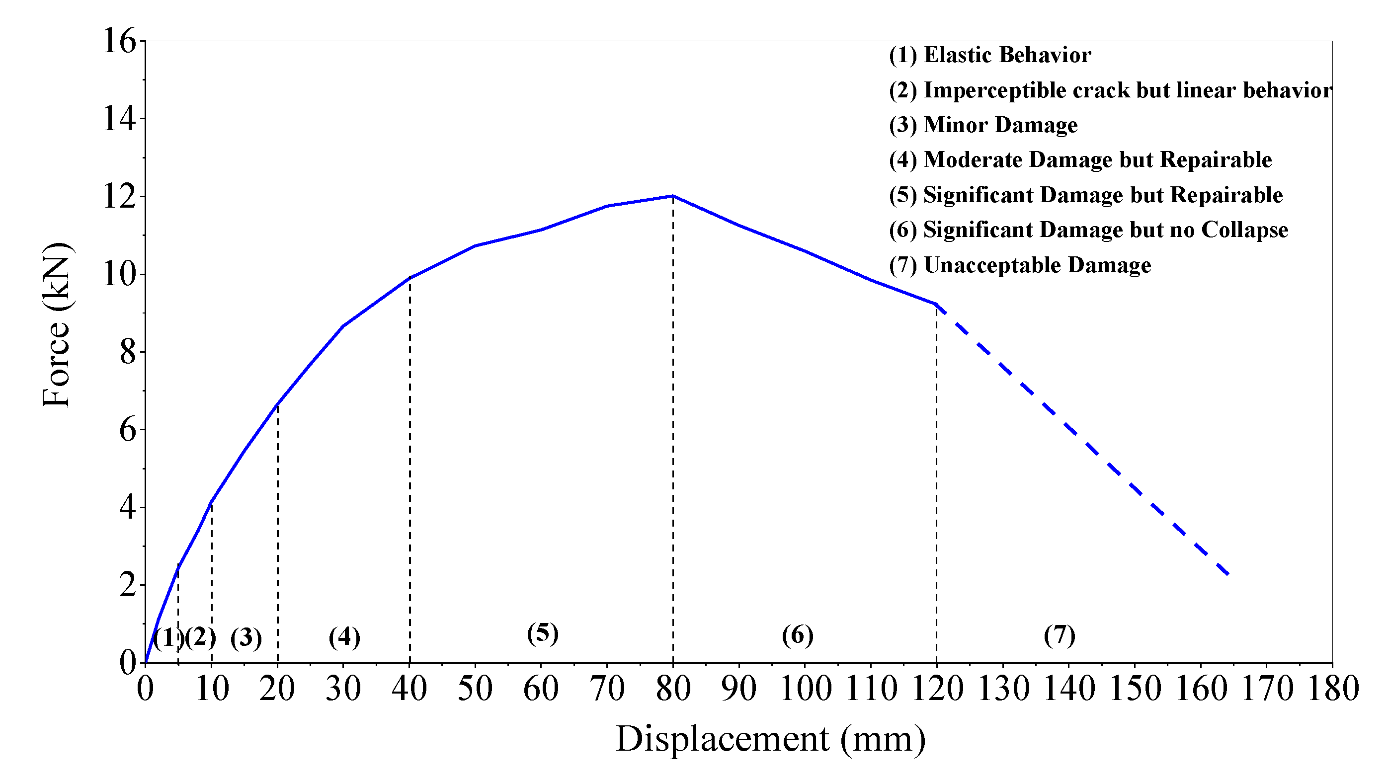 Applsci 10 03406 g019