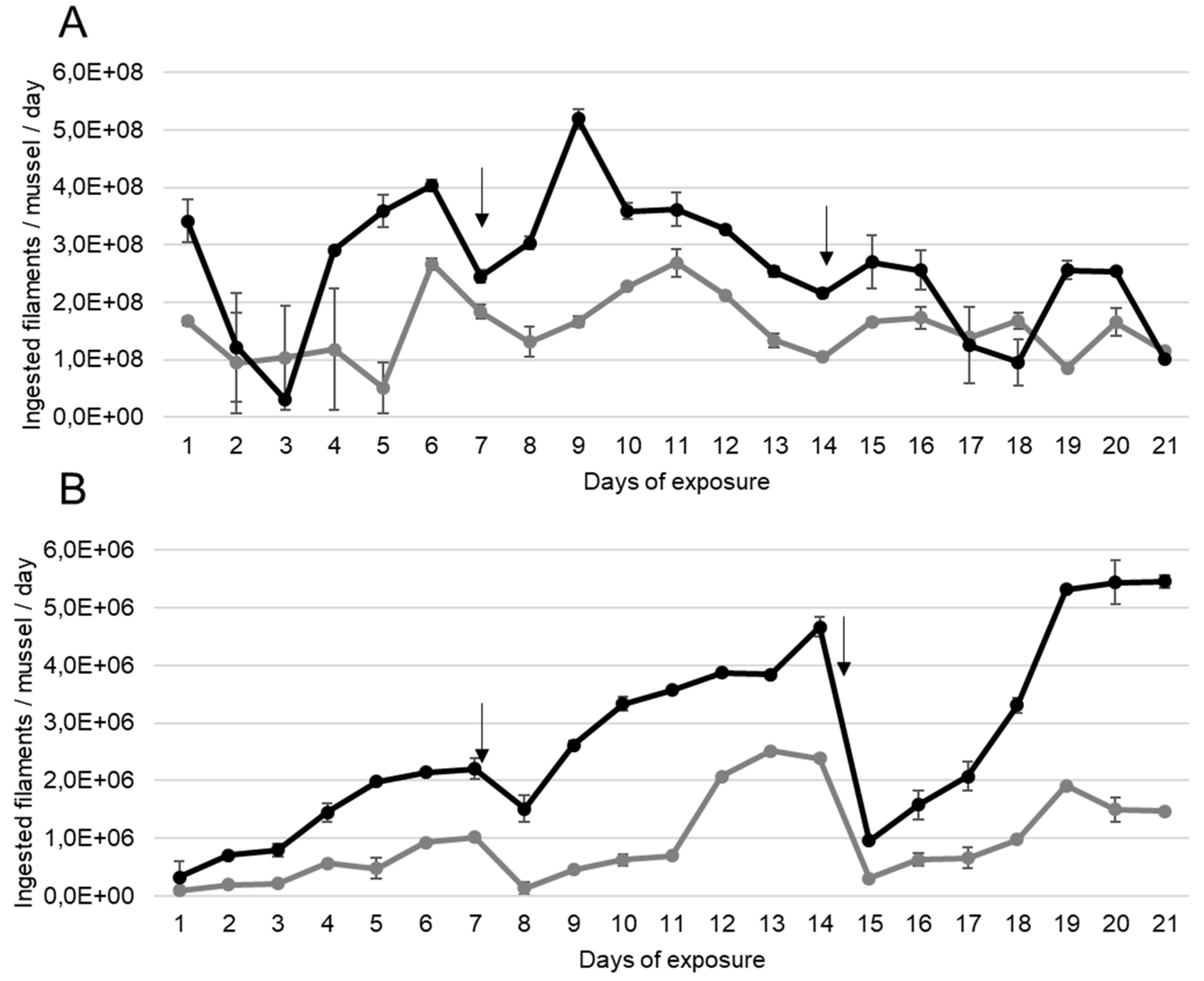 Applsci 10 03426 g001