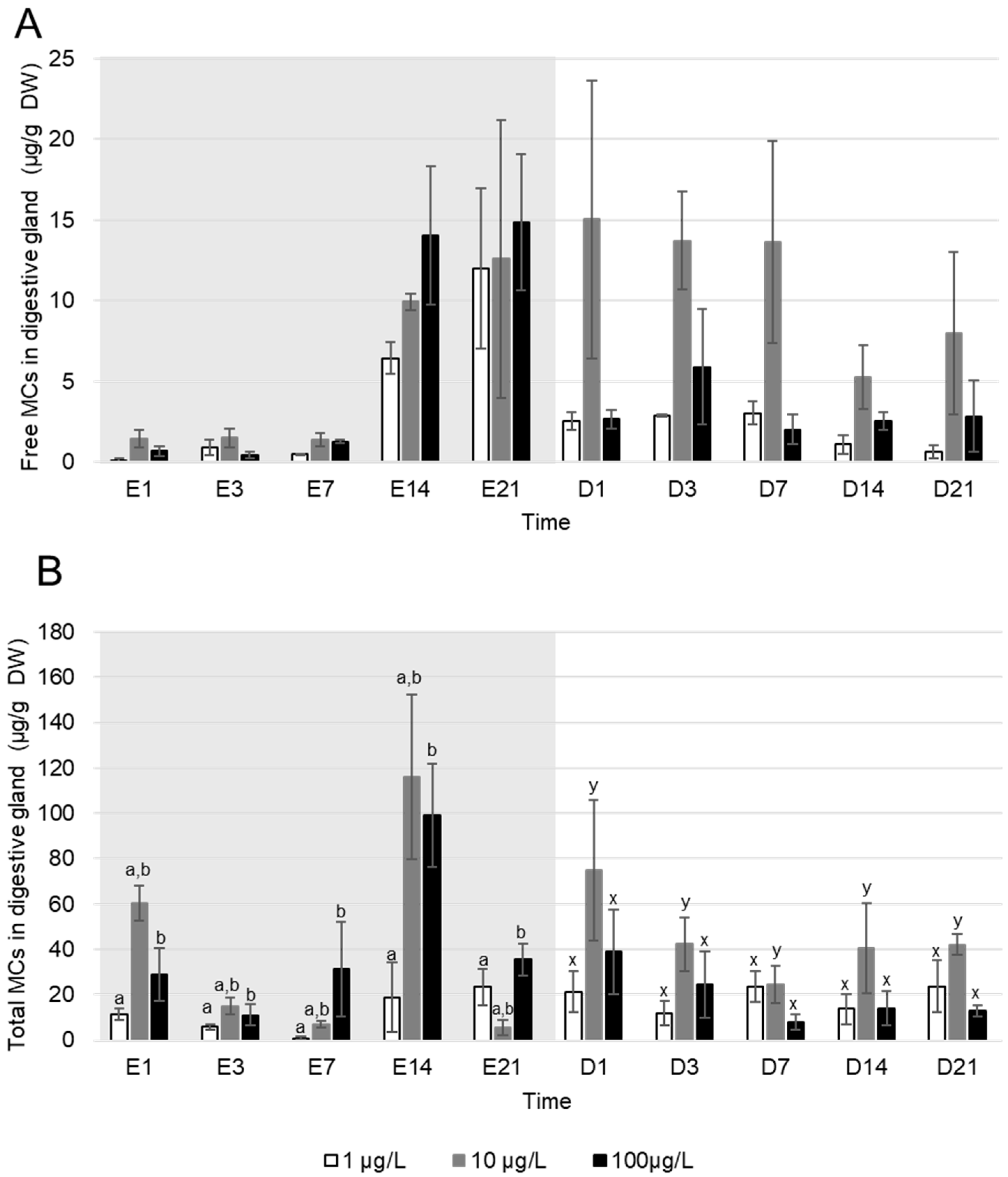 Applsci 10 03426 g002