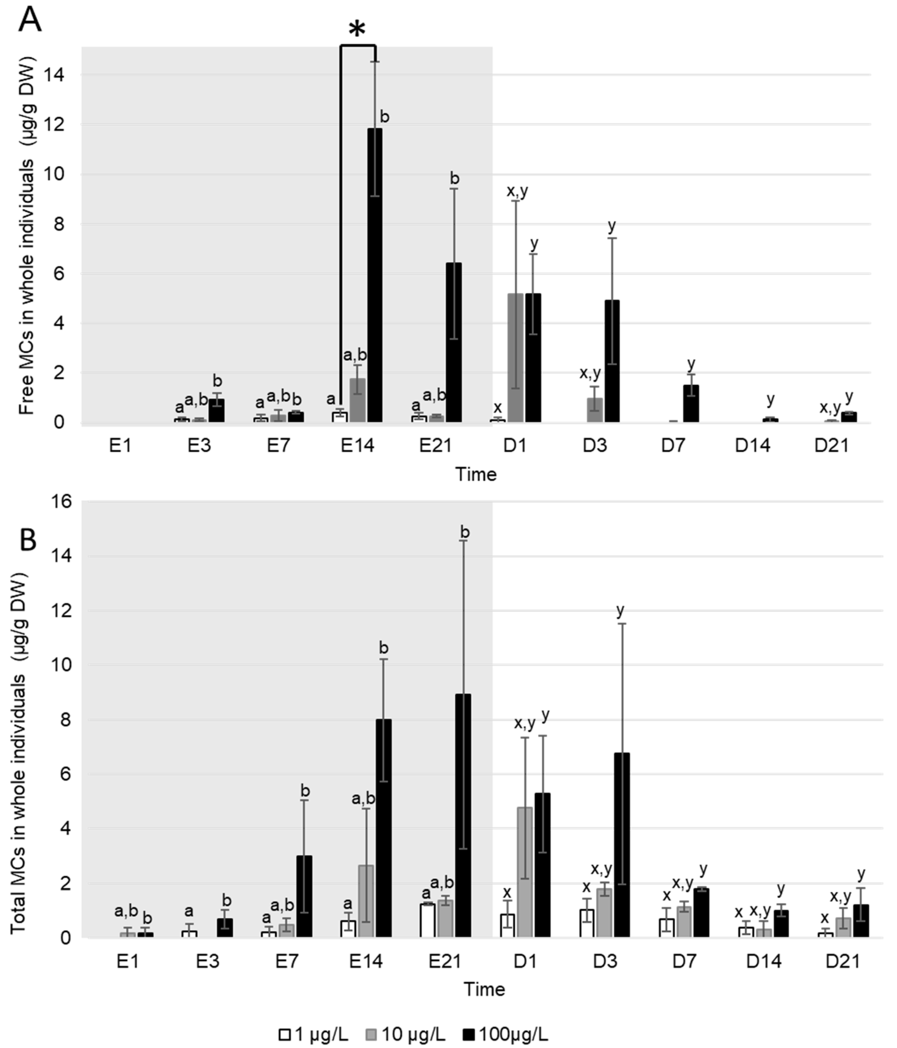 Applsci 10 03426 g003