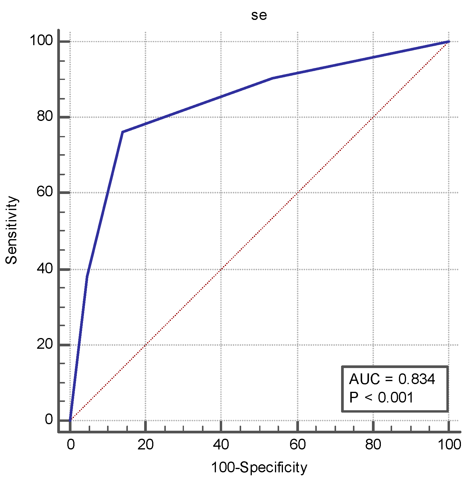 Applsci 10 03439 g003