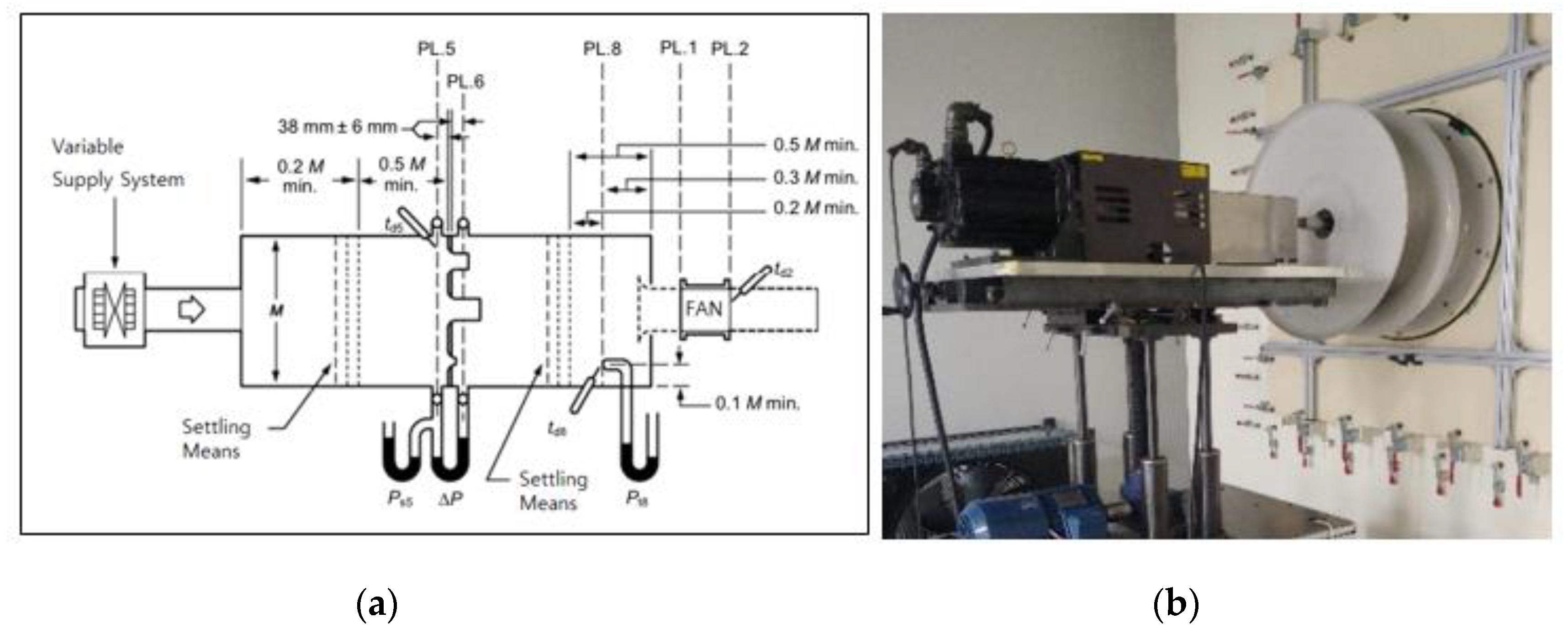 Applsci 10 03460 g004