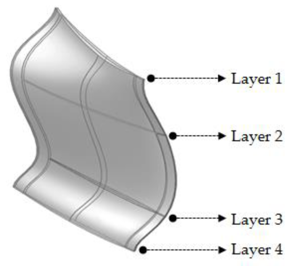 Applsci 10 03460 g006