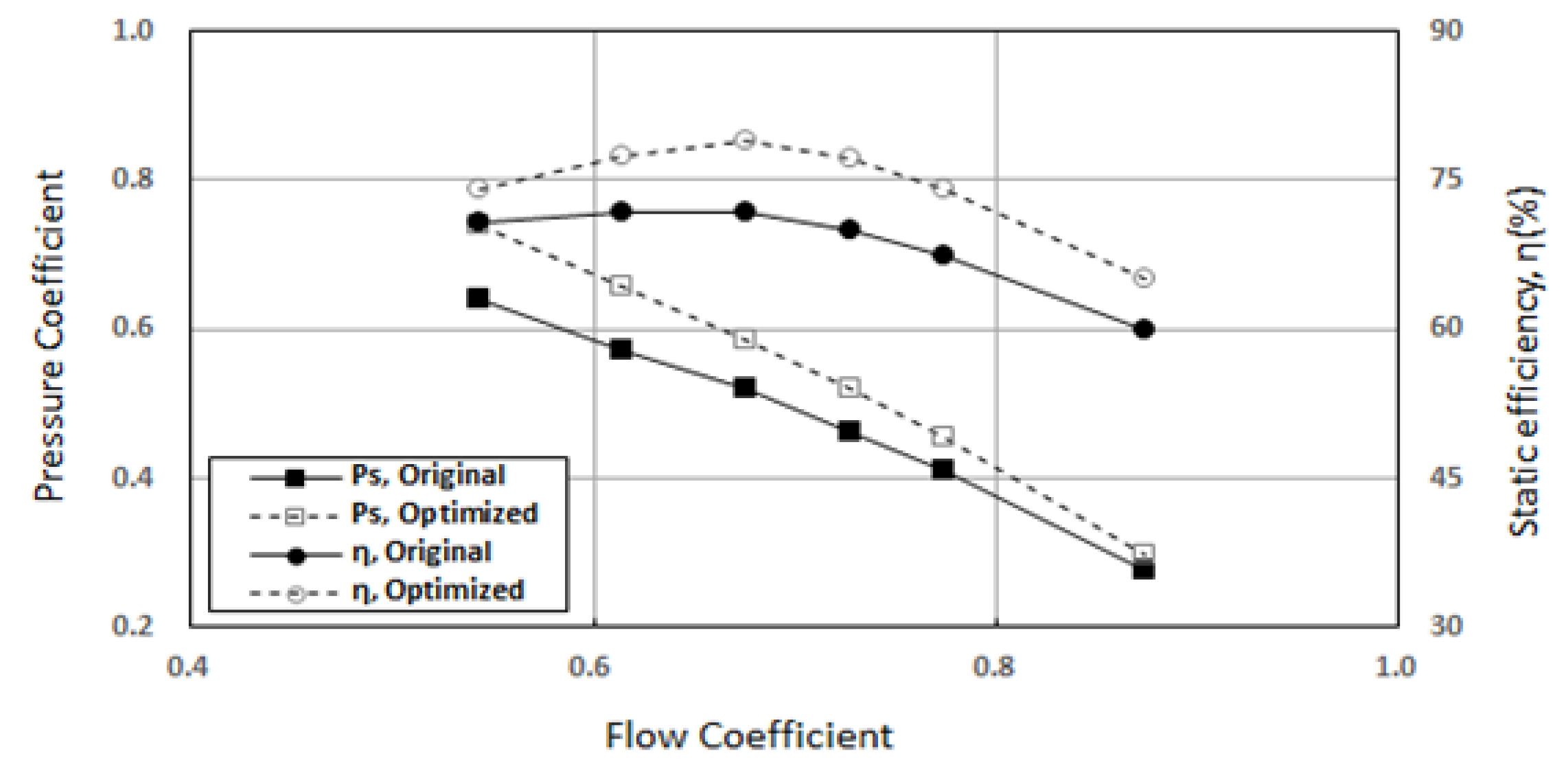 Applsci 10 03460 g011
