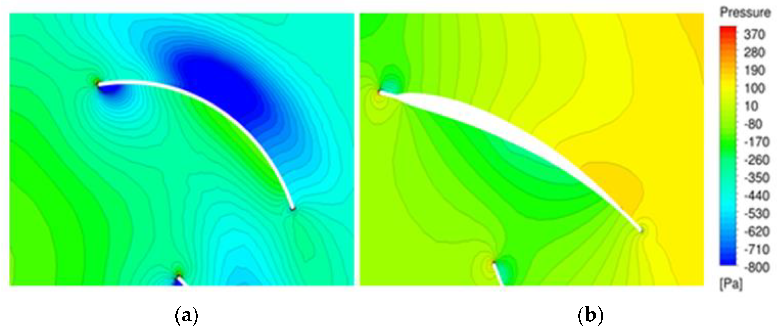 Applsci 10 03460 g013