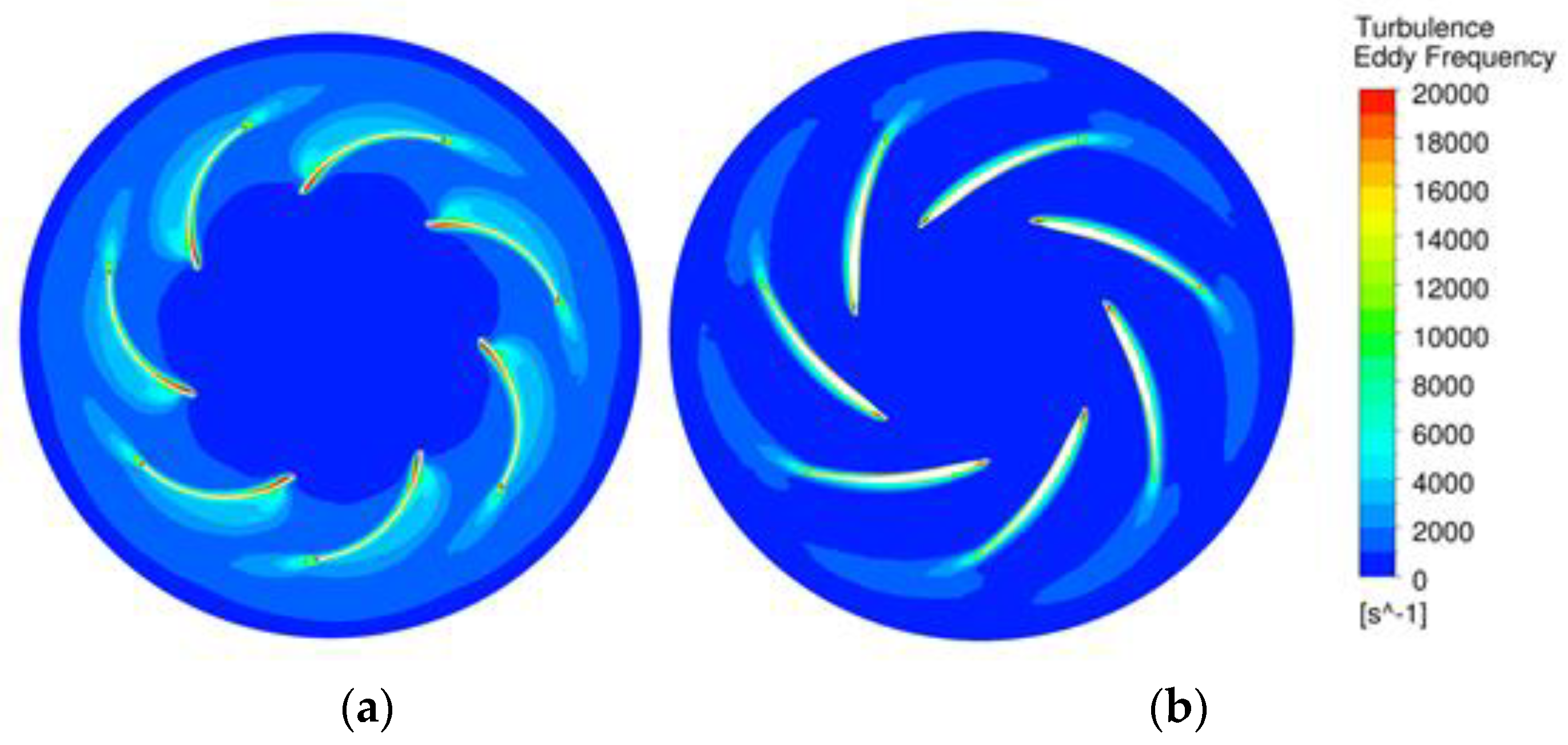 Applsci 10 03460 g016