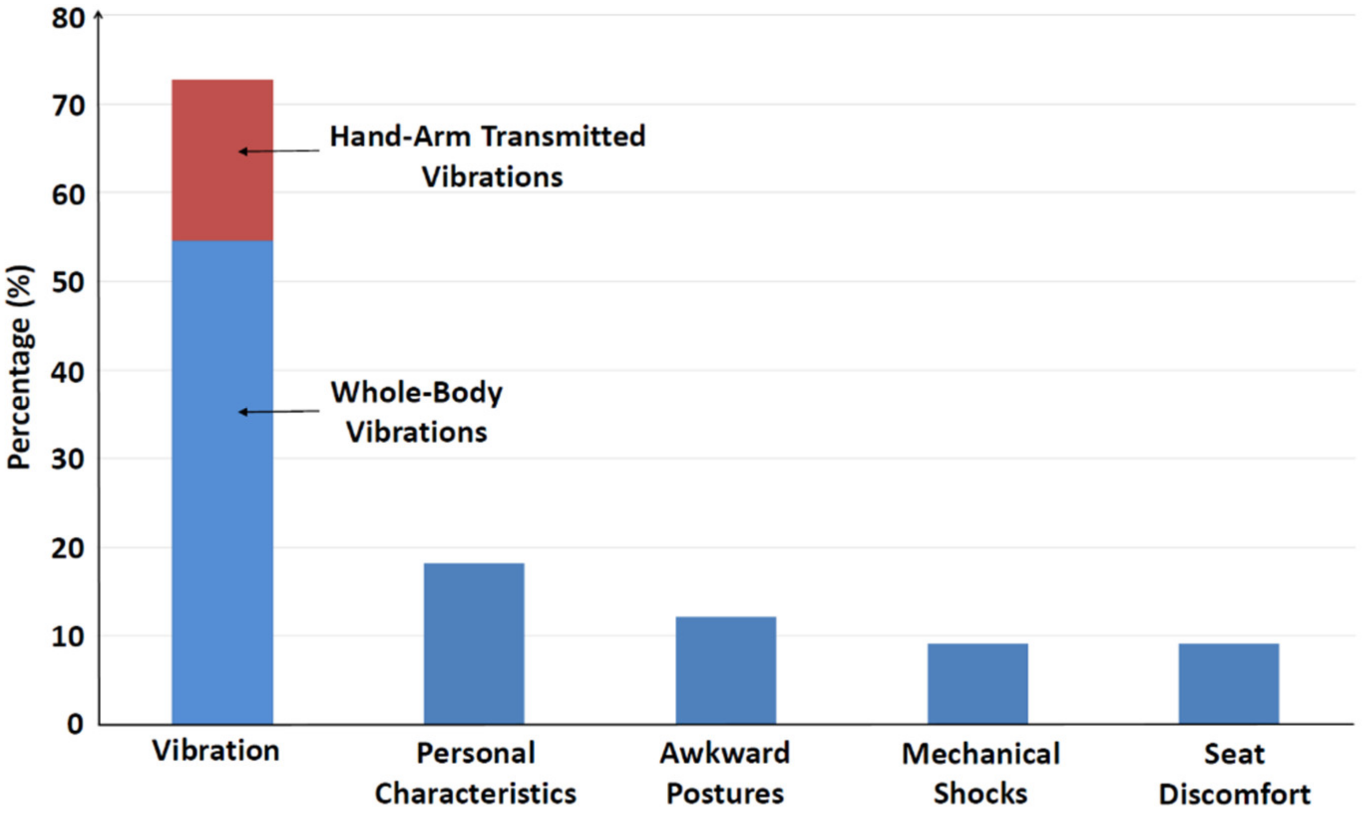 Applsci 10 03484 g008