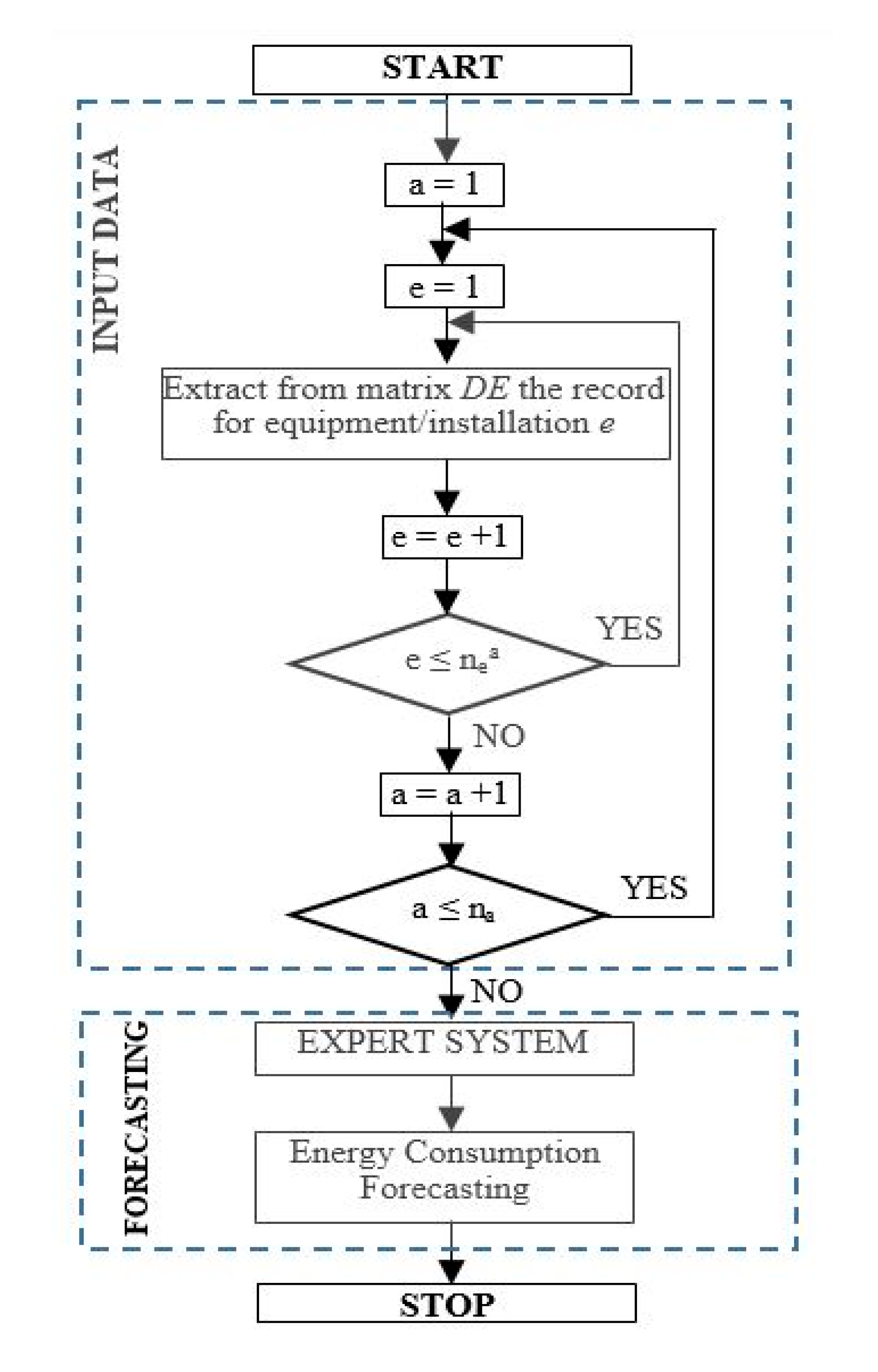 Applsci 10 03505 g007