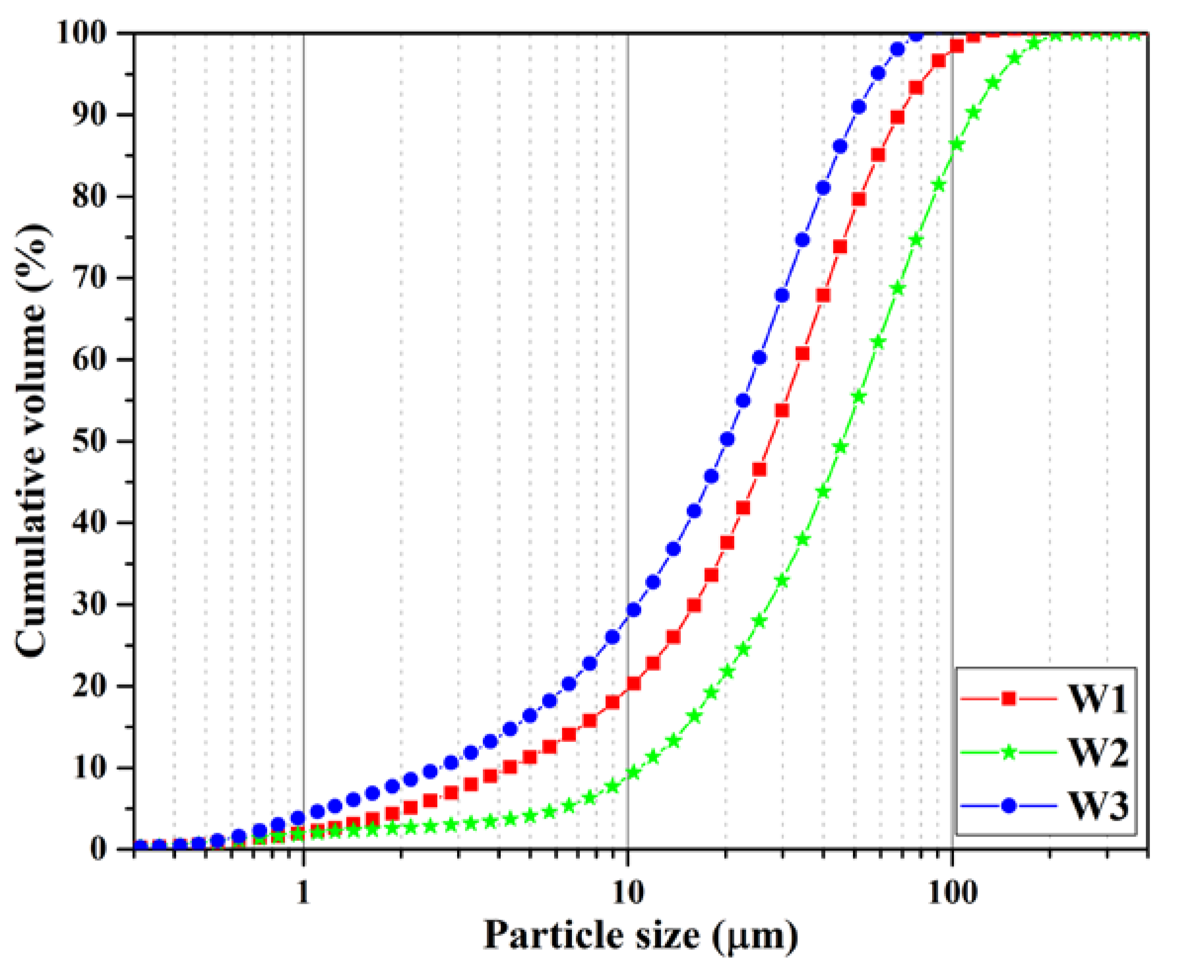 Applsci 10 03511 g001 Applsci 10 03511 g001