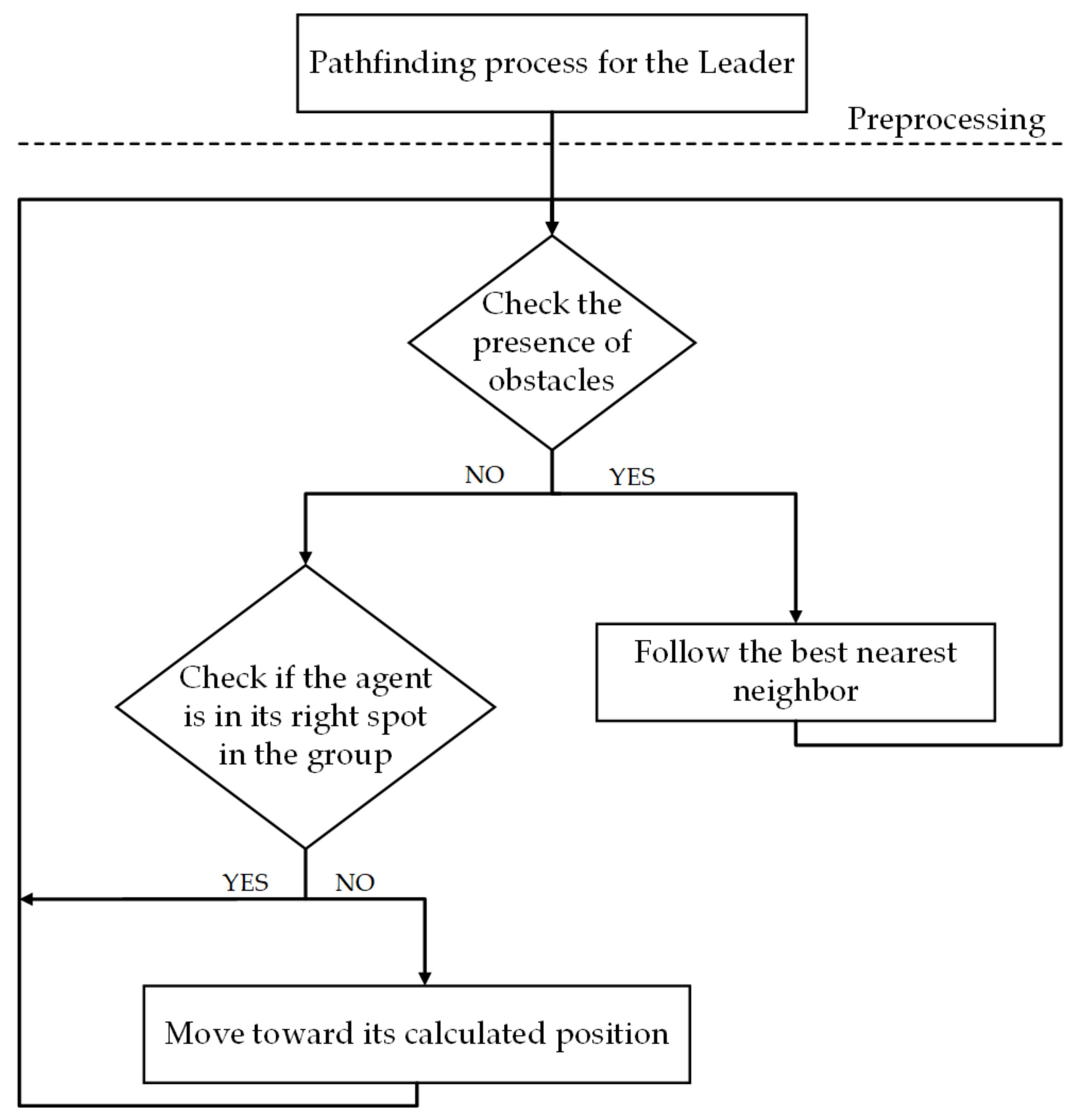 Applsci 10 03518 g001 Applsci 10 03518 g001