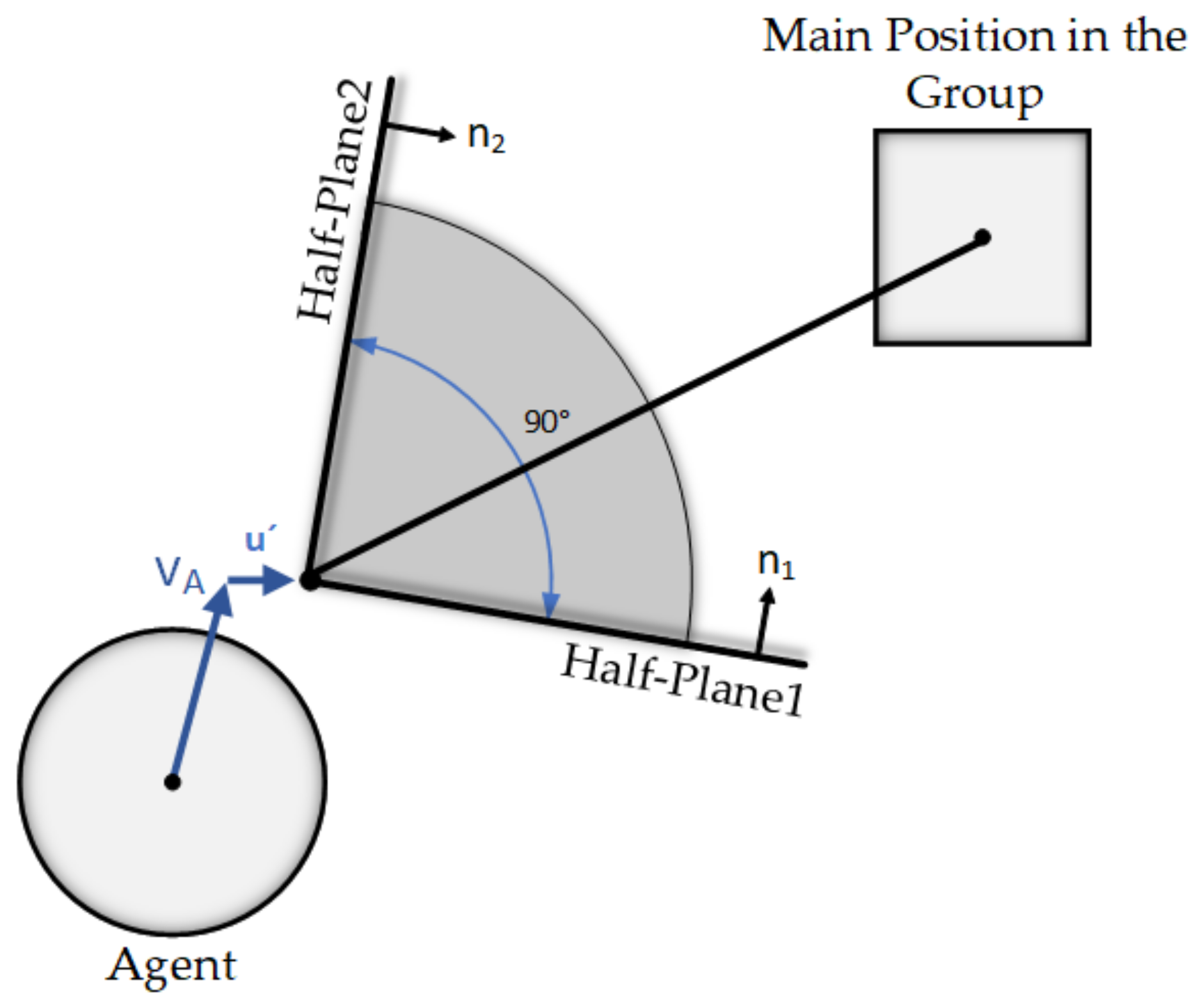 Applsci 10 03518 g003 Applsci 10 03518 g003