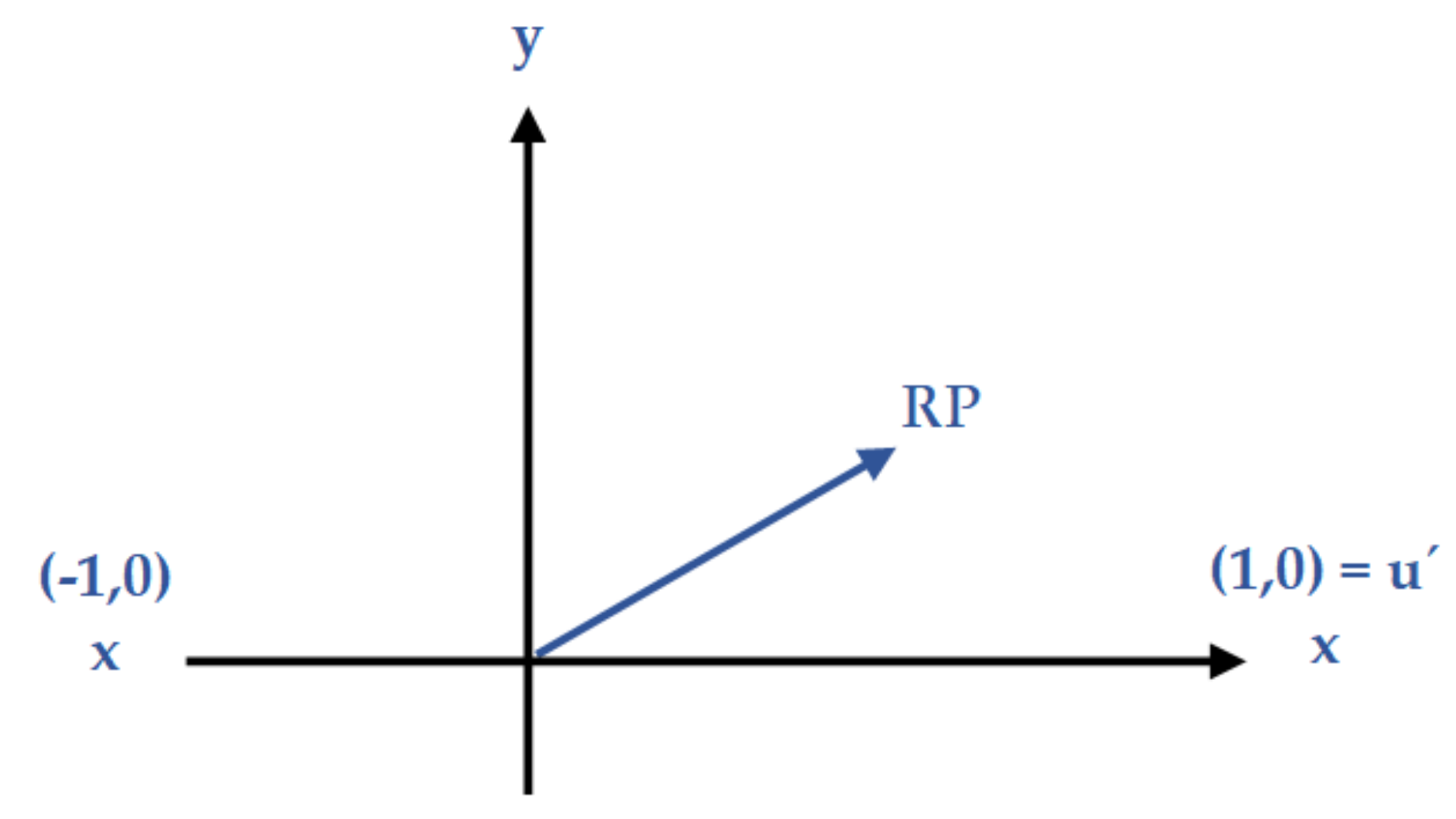 Applsci 10 03518 g004 Applsci 10 03518 g004