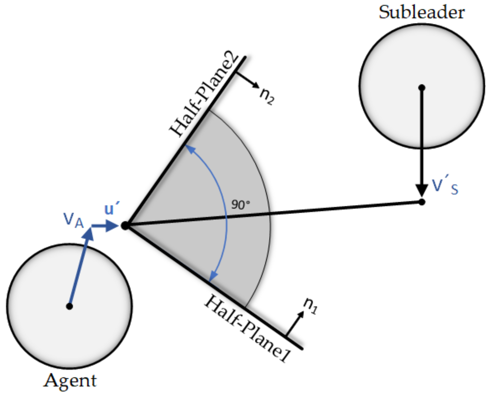 Applsci 10 03518 g005 Applsci 10 03518 g005