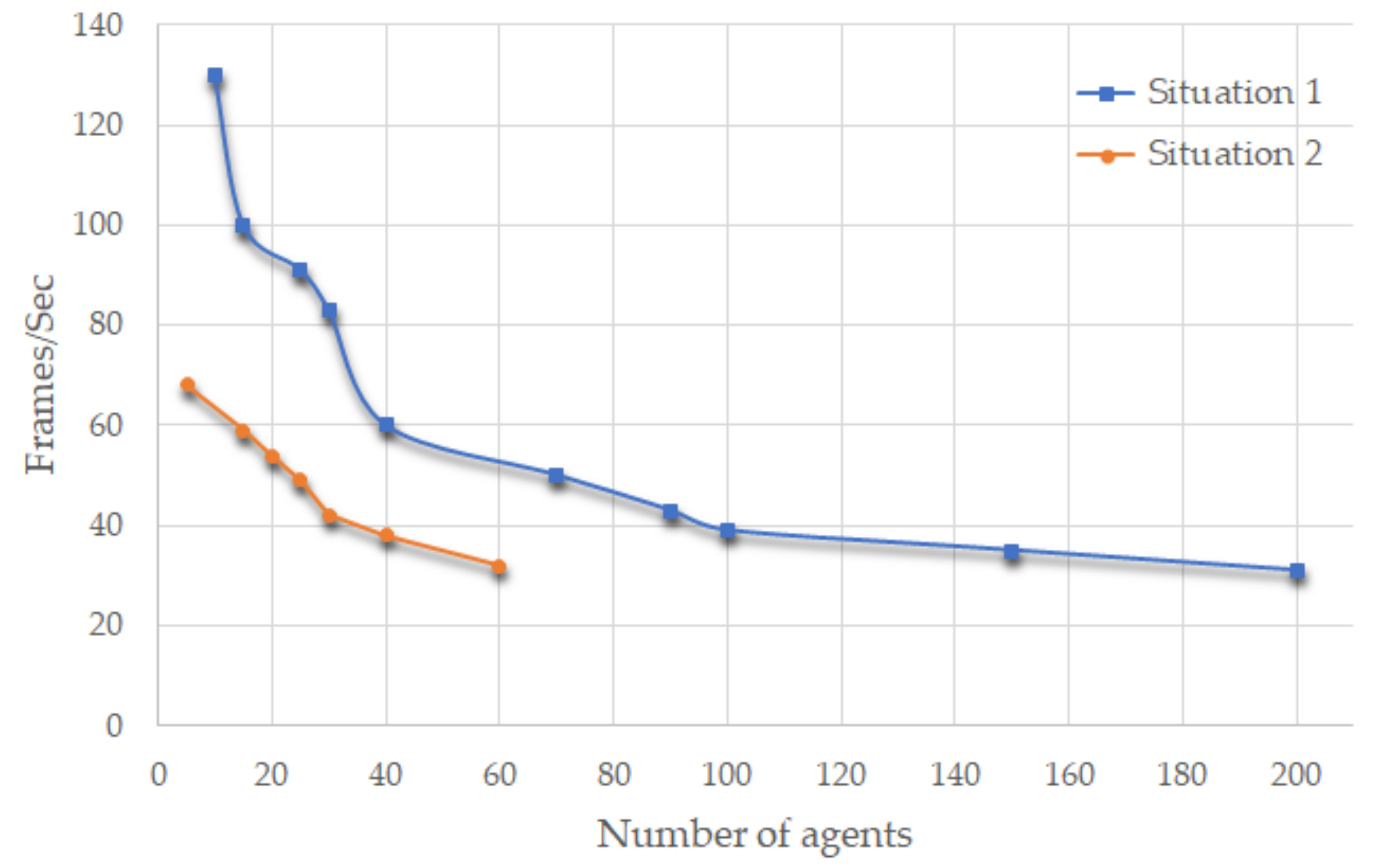 Applsci 10 03518 g010 Applsci 10 03518 g010