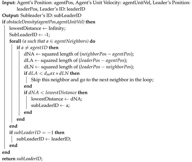Applsci 10 03518 i001 Applsci 10 03518 i001