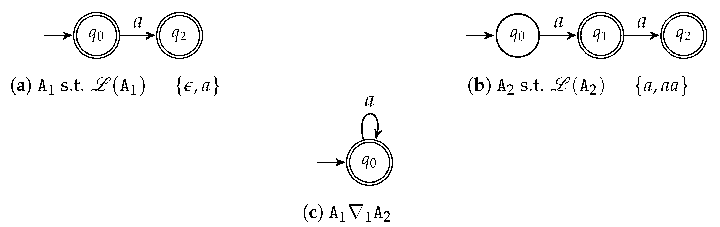 Applsci 10 03525 g005