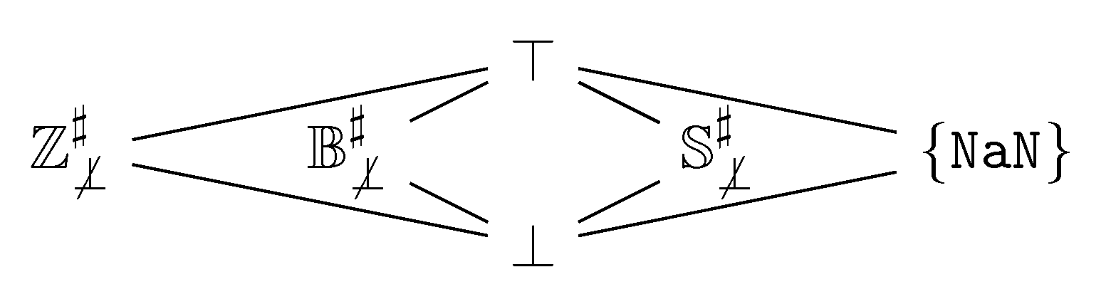 Applsci 10 03525 g006