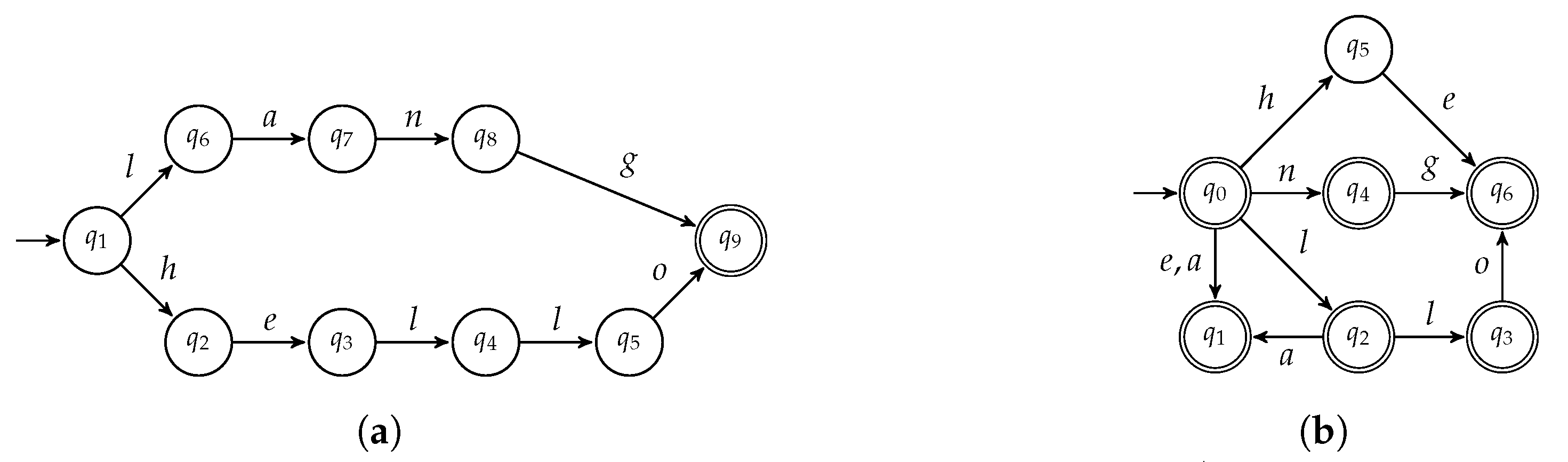 Applsci 10 03525 g007