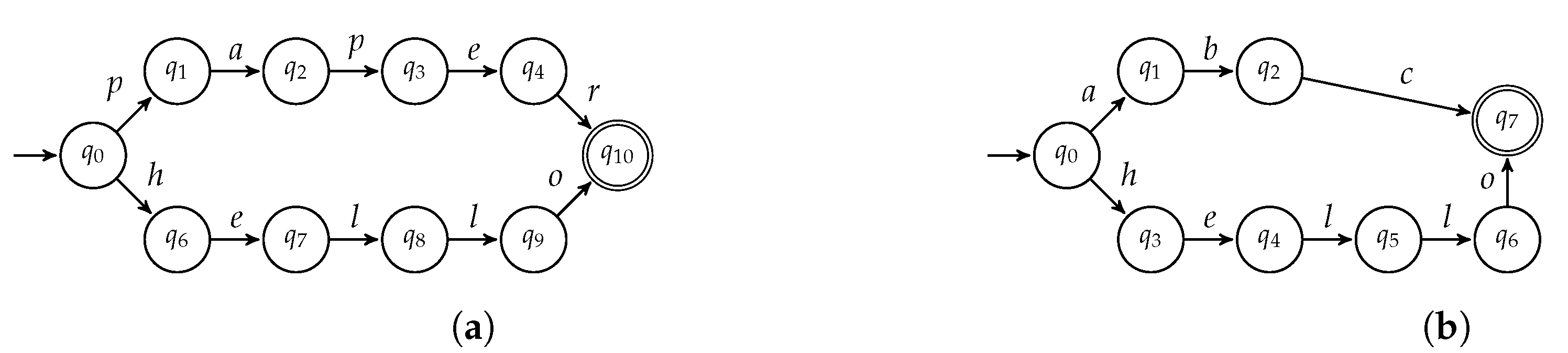 Applsci 10 03525 g008