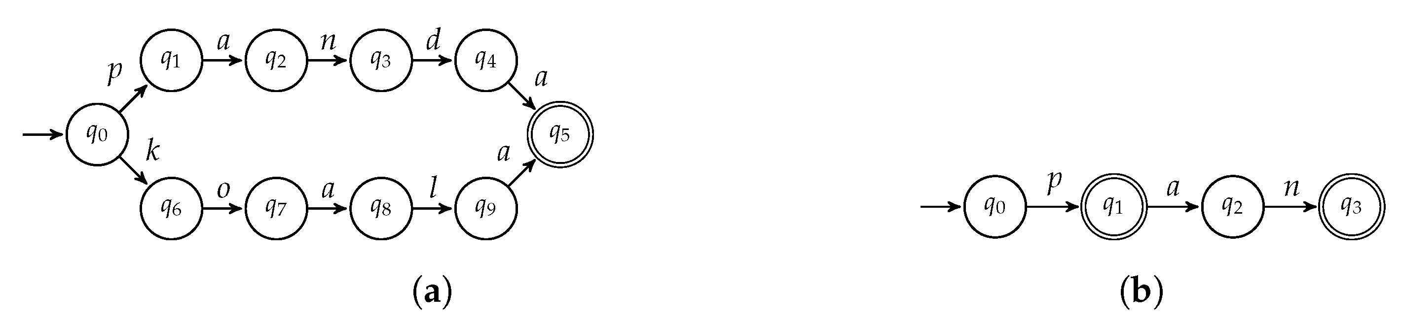 Applsci 10 03525 g009