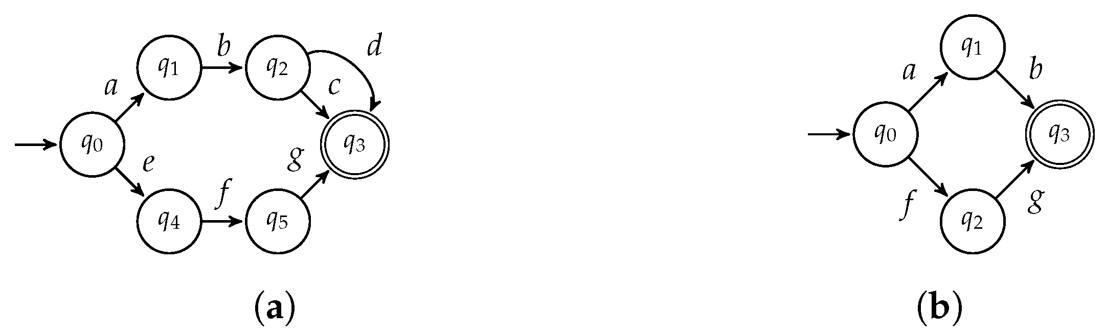 Applsci 10 03525 g011