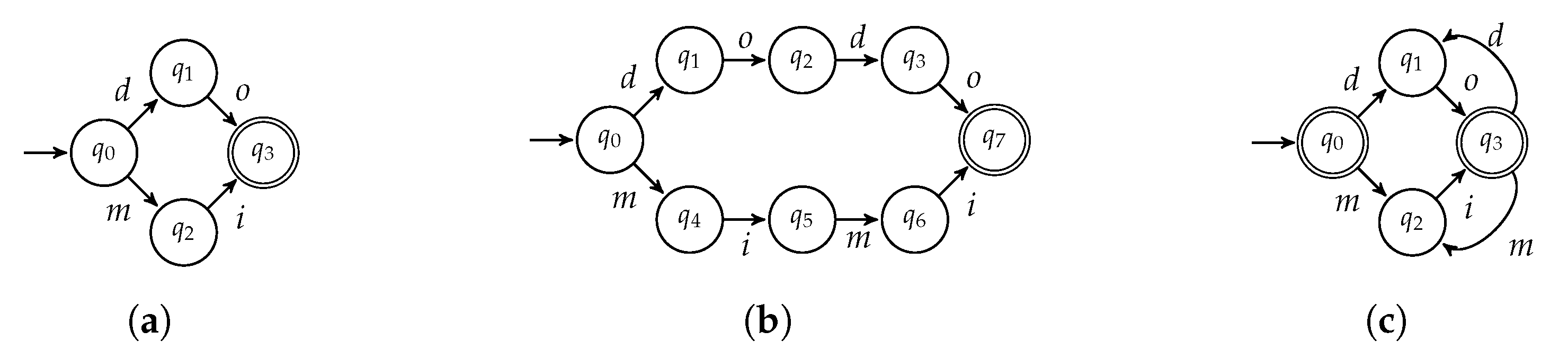 Applsci 10 03525 g013