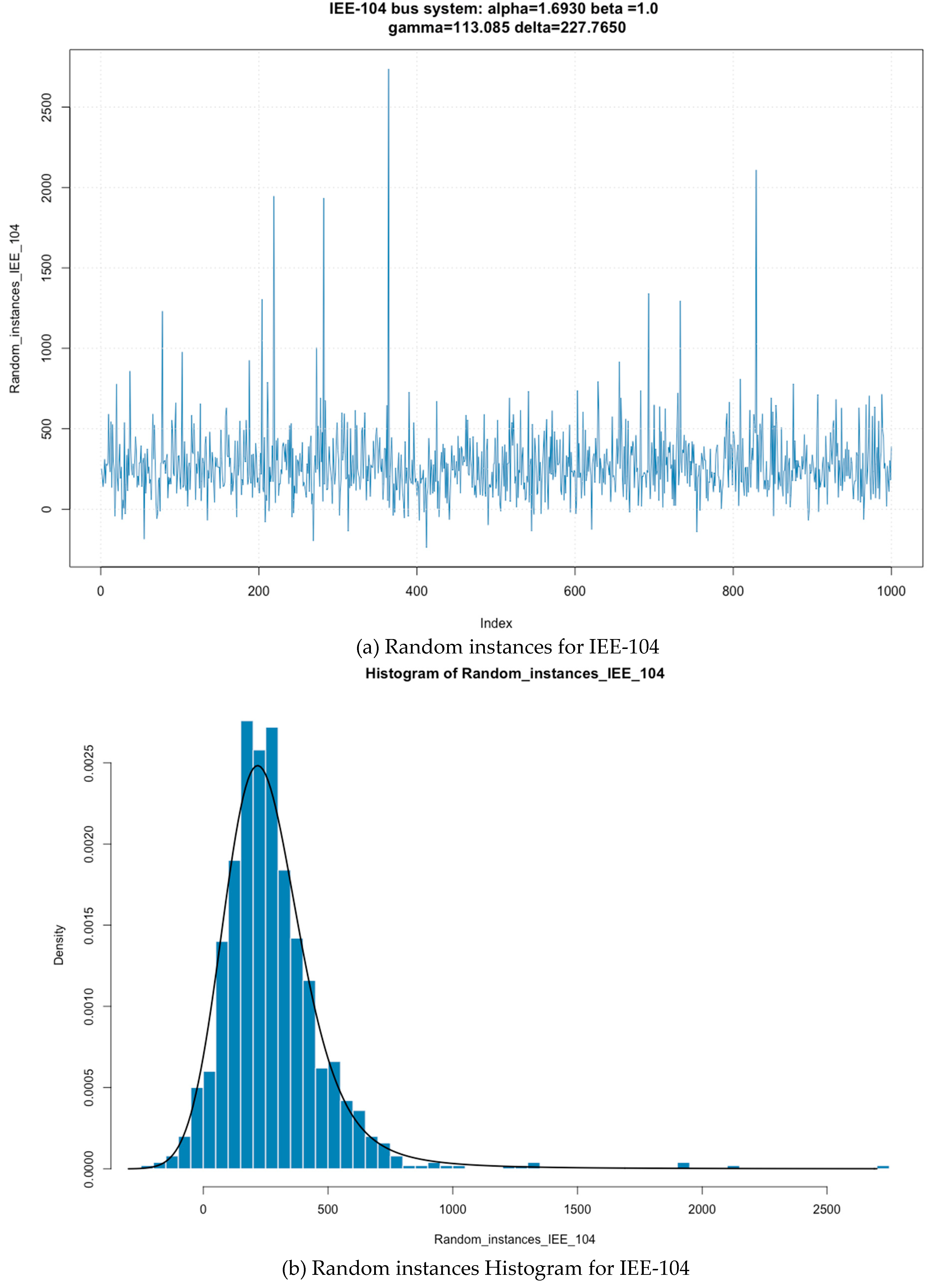 Applsci 10 03531 g002