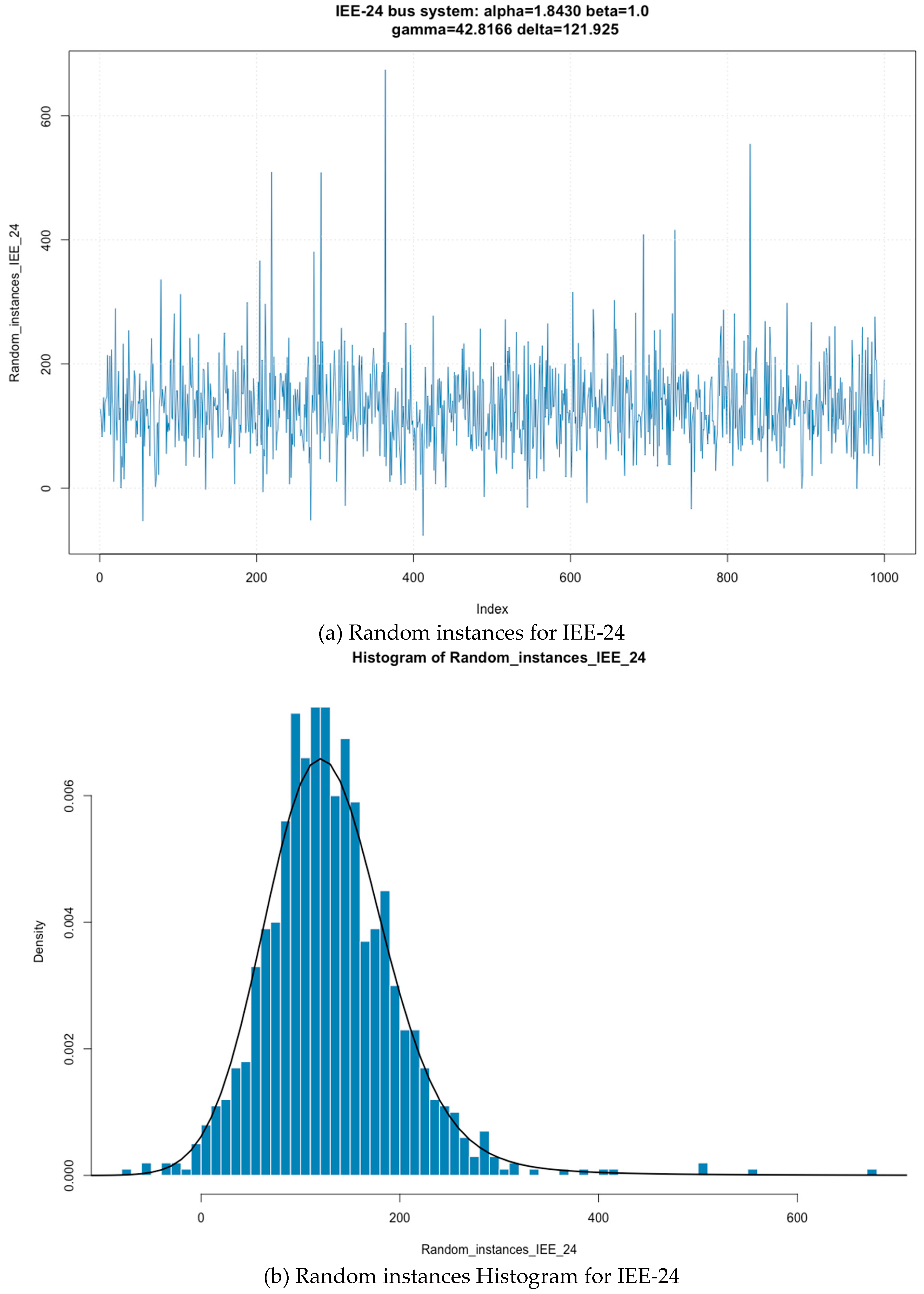 Applsci 10 03531 g003