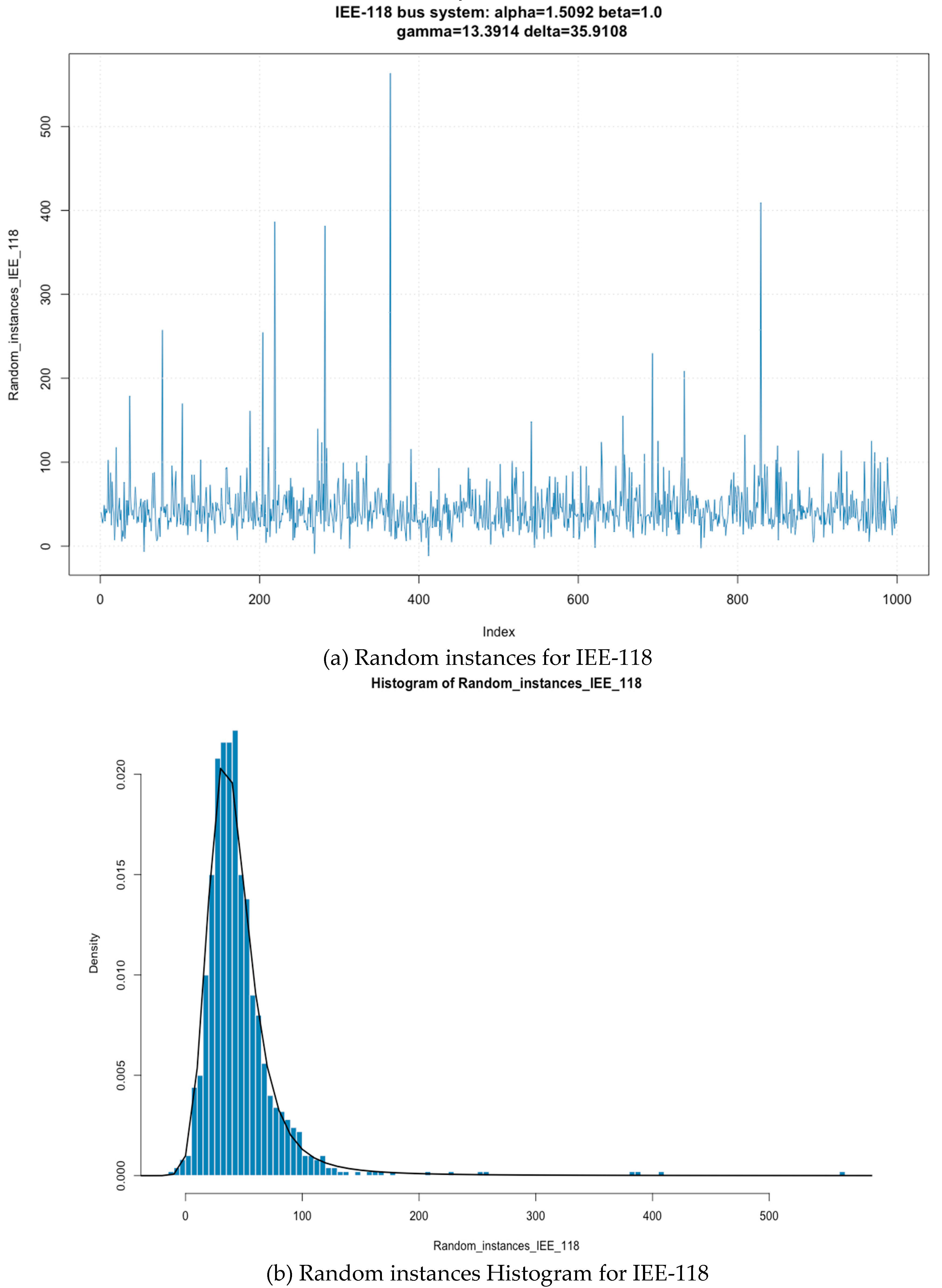 Applsci 10 03531 g004