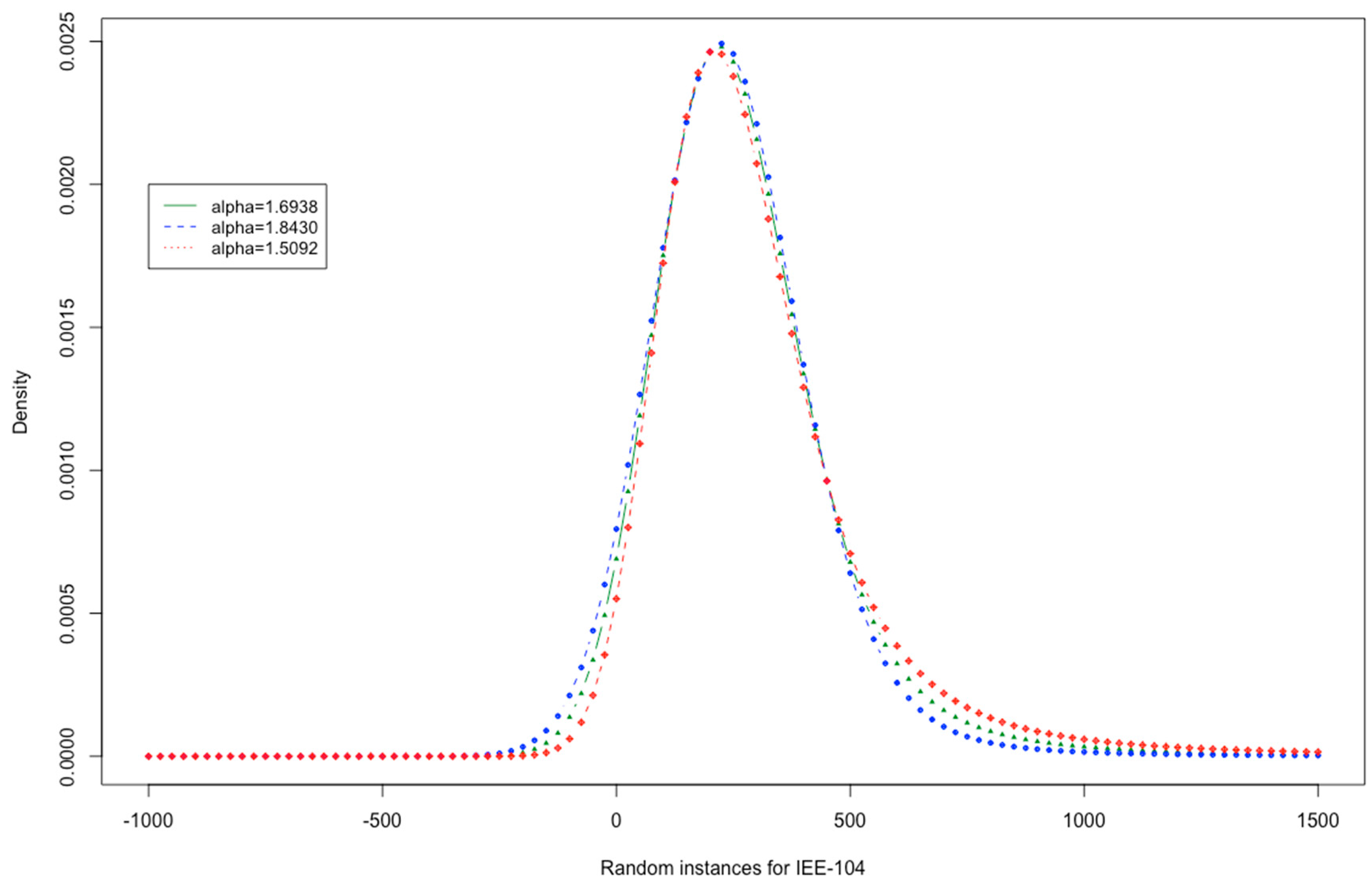 Applsci 10 03531 g005