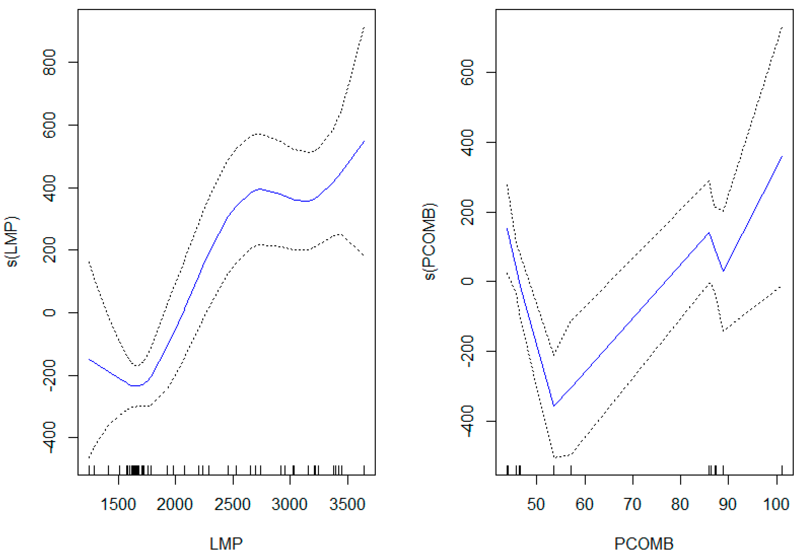 Applsci 10 03531 g006