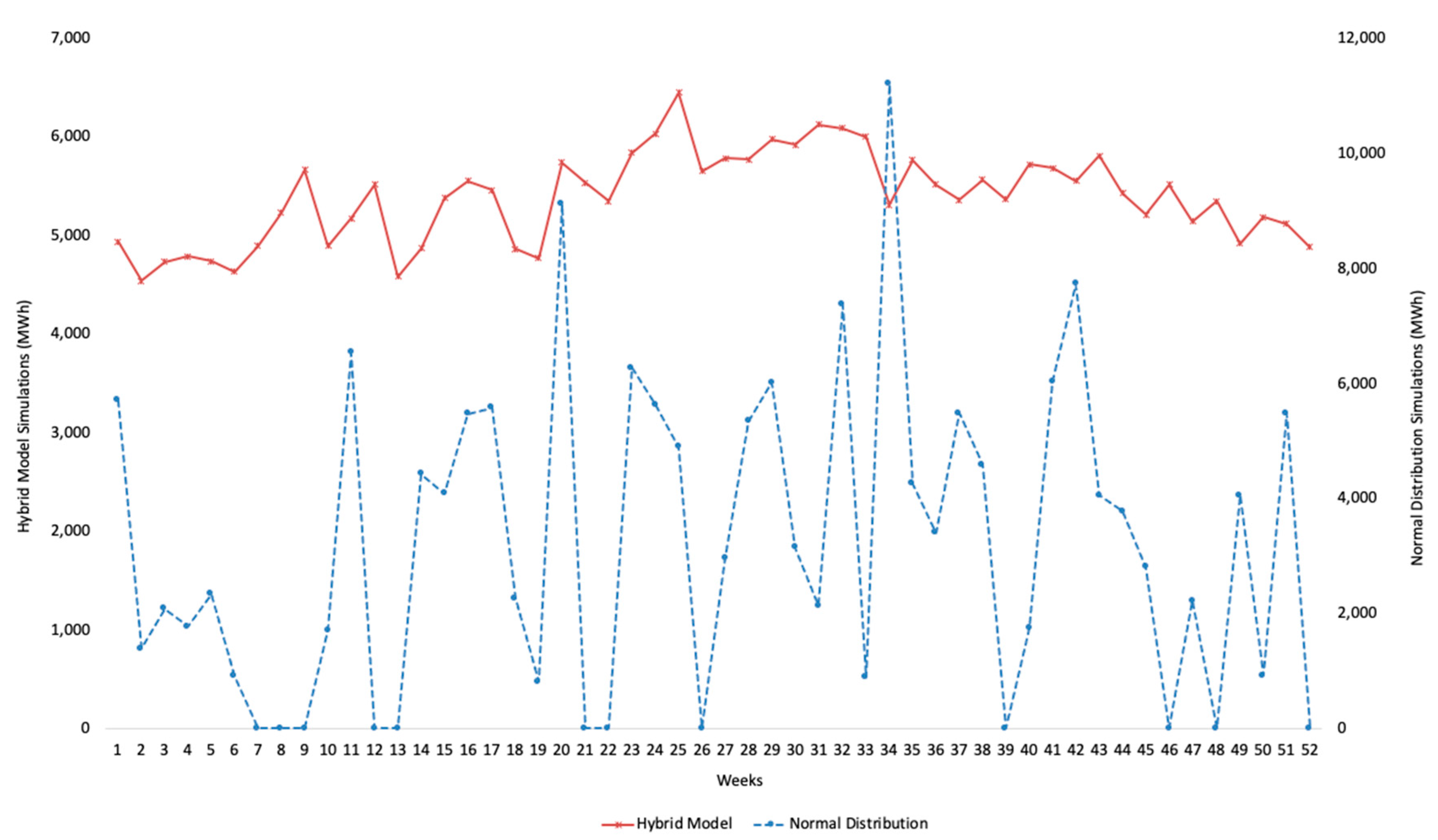 Applsci 10 03531 g009