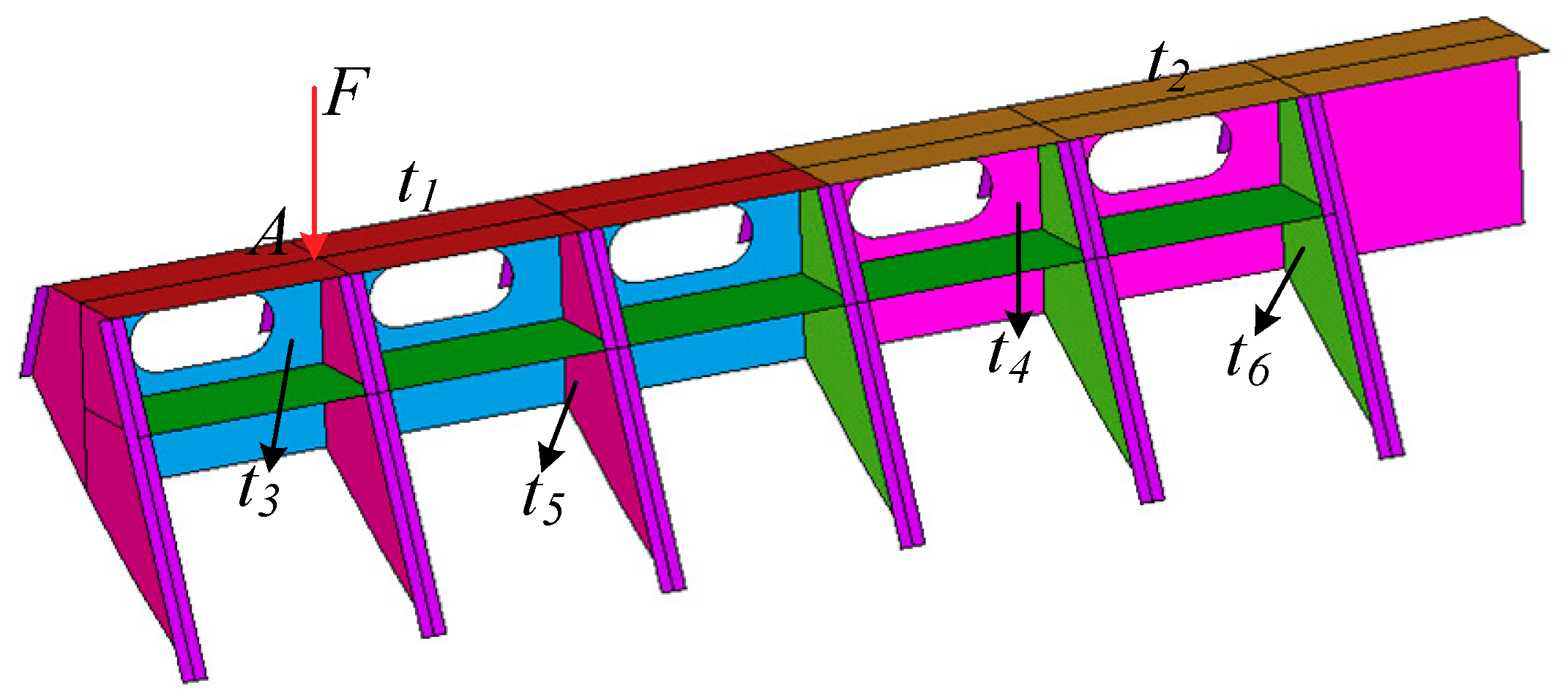 Applsci 10 03554 g007