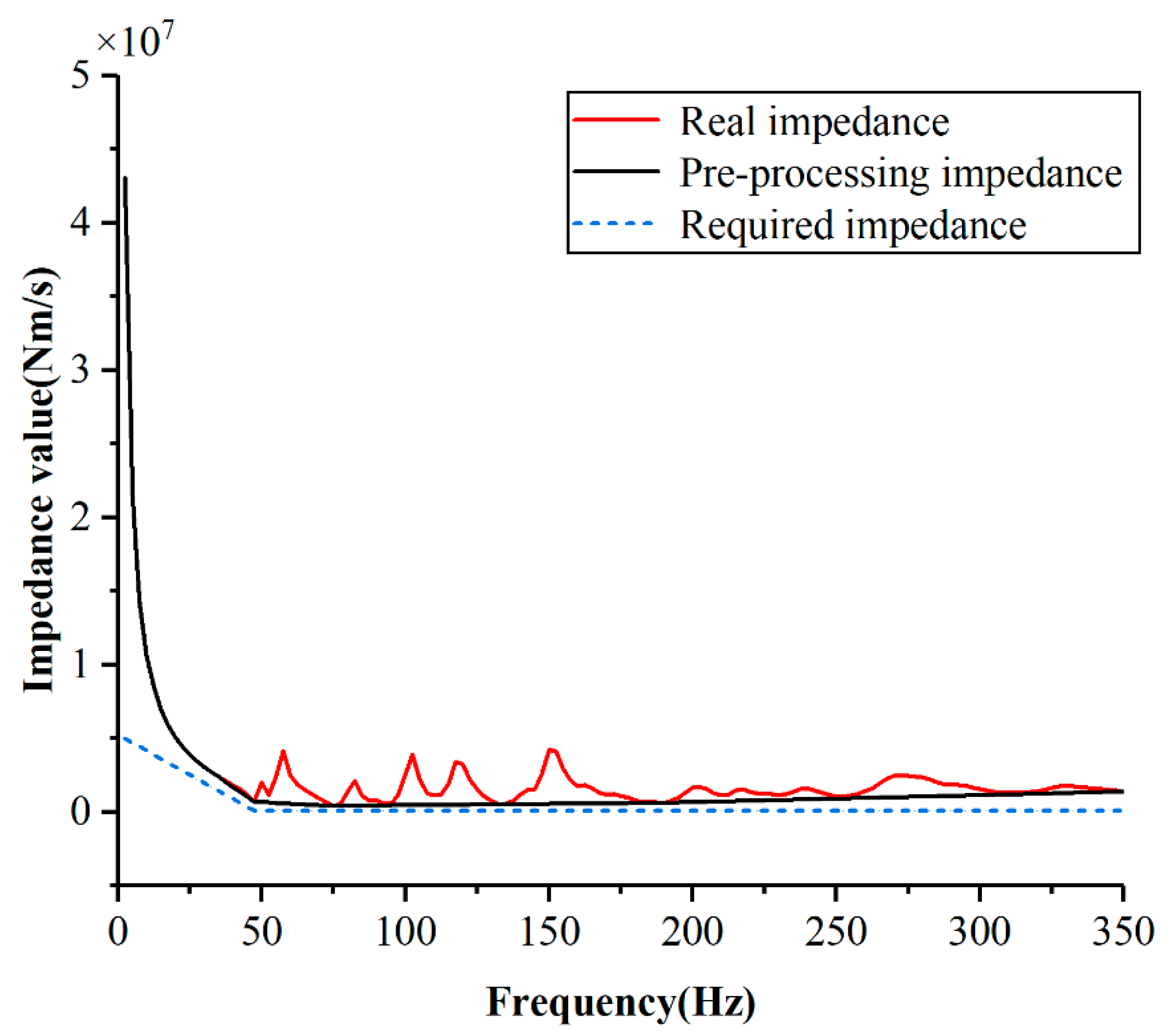 Applsci 10 03554 g009