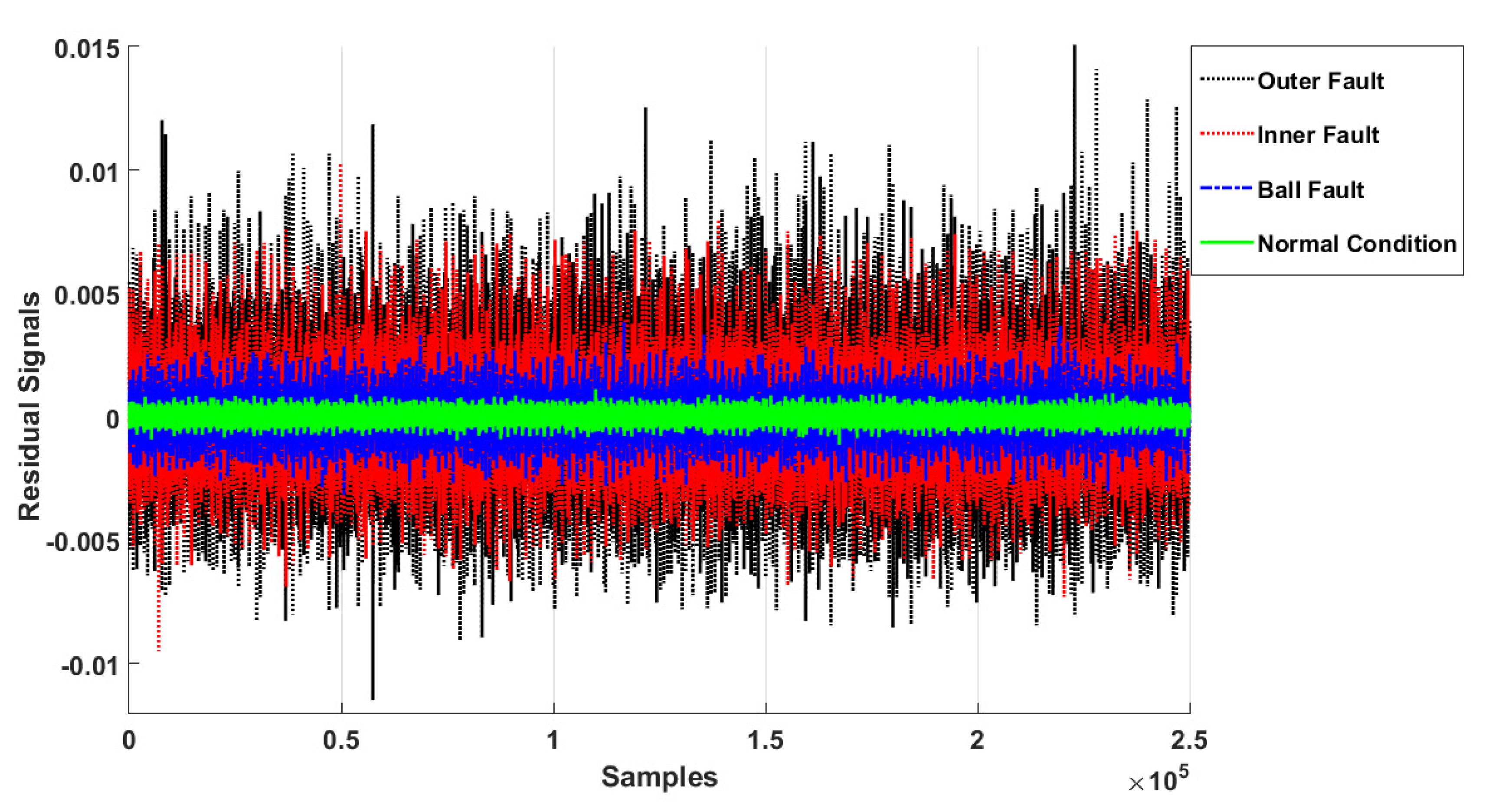 Applsci 10 03587 g003