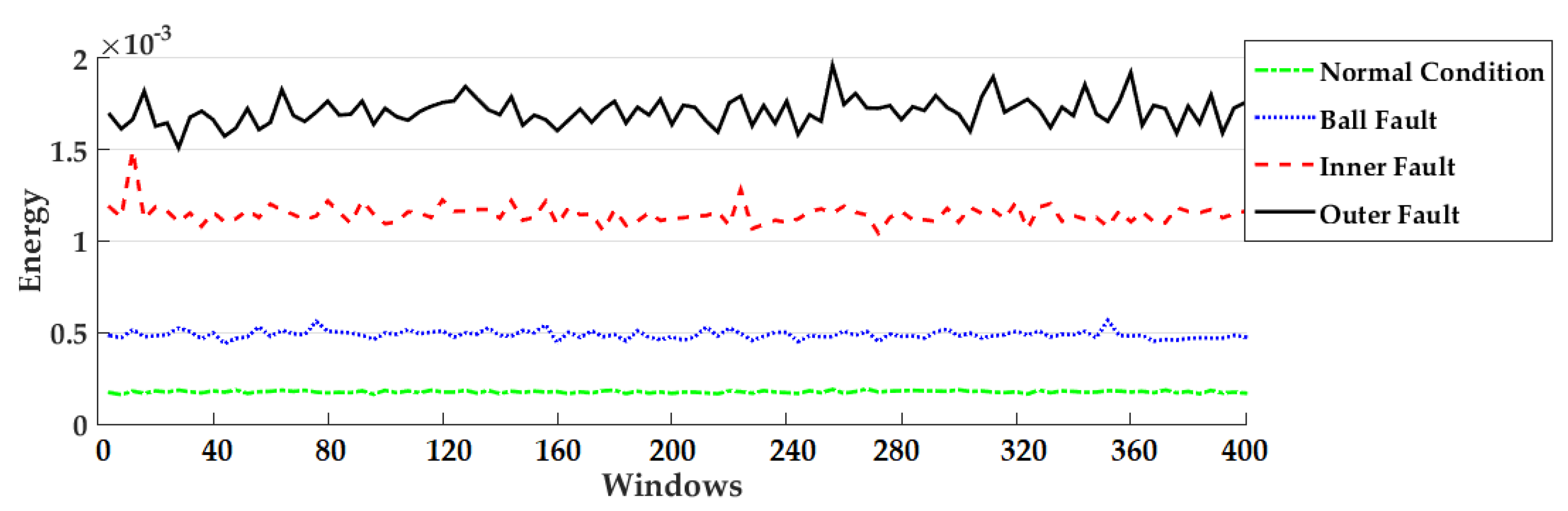 Applsci 10 03587 g004