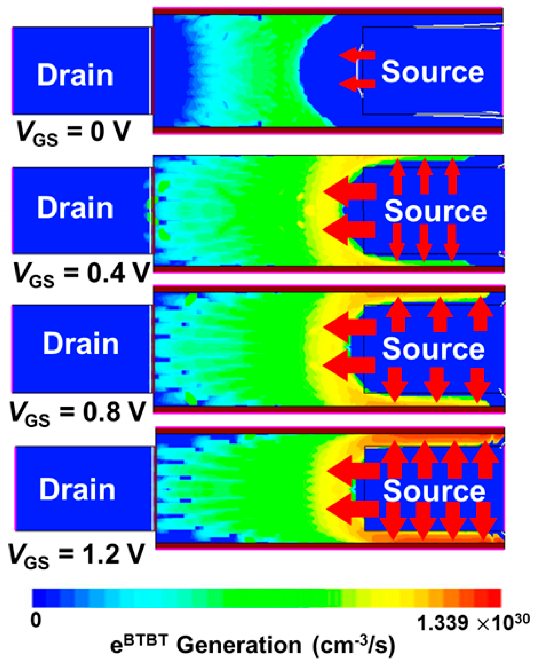 Applsci 10 03596 g004