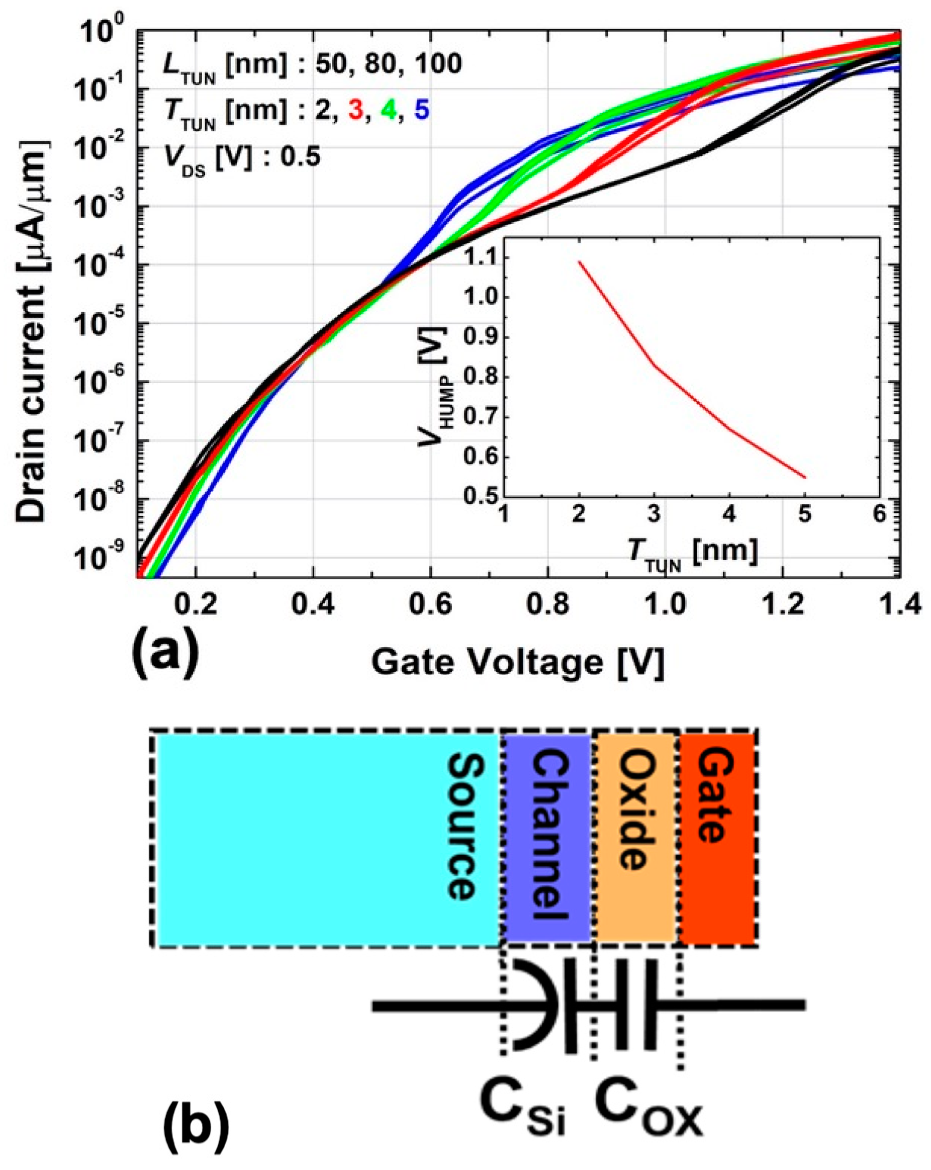 Applsci 10 03596 g006