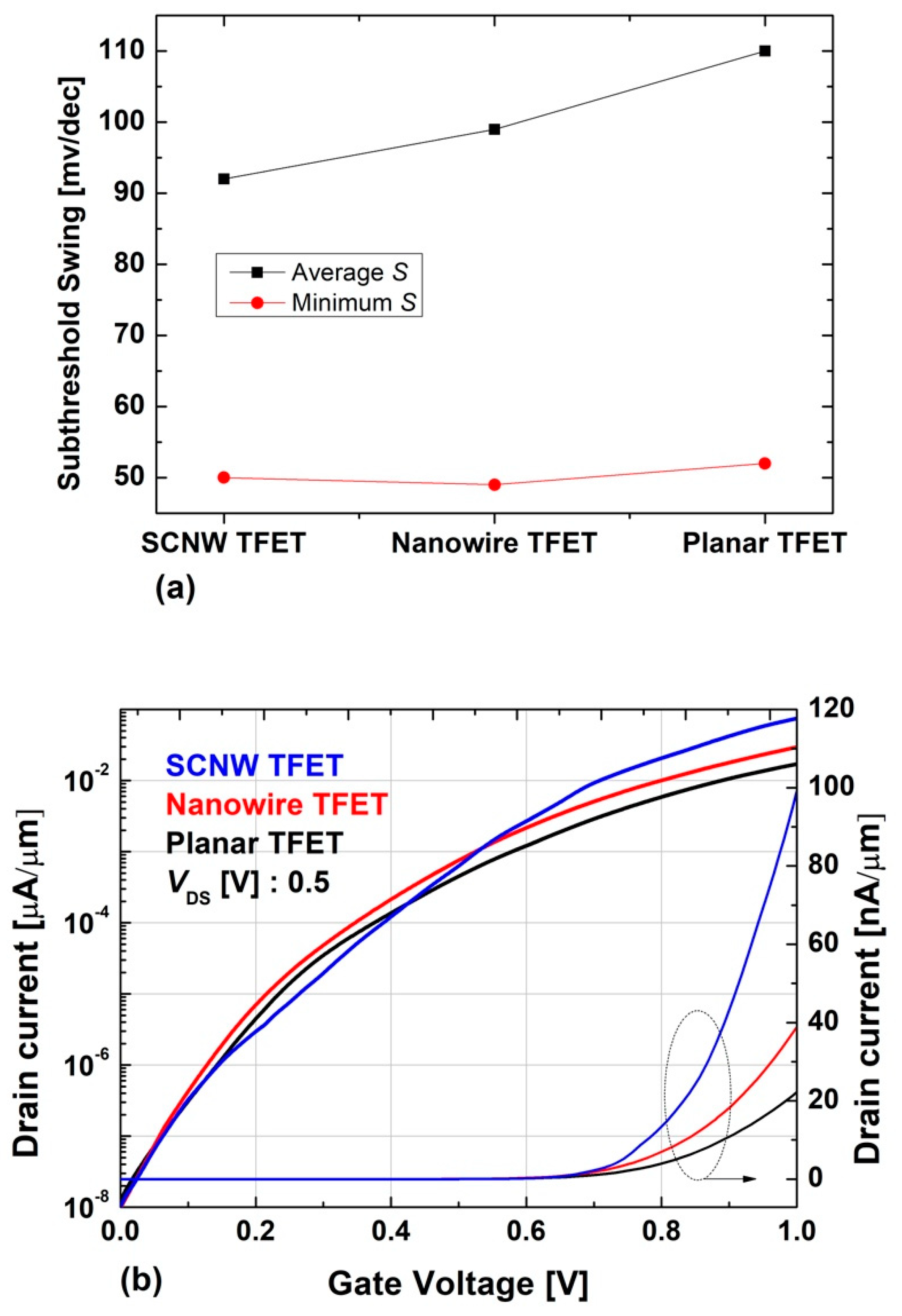 Applsci 10 03596 g008