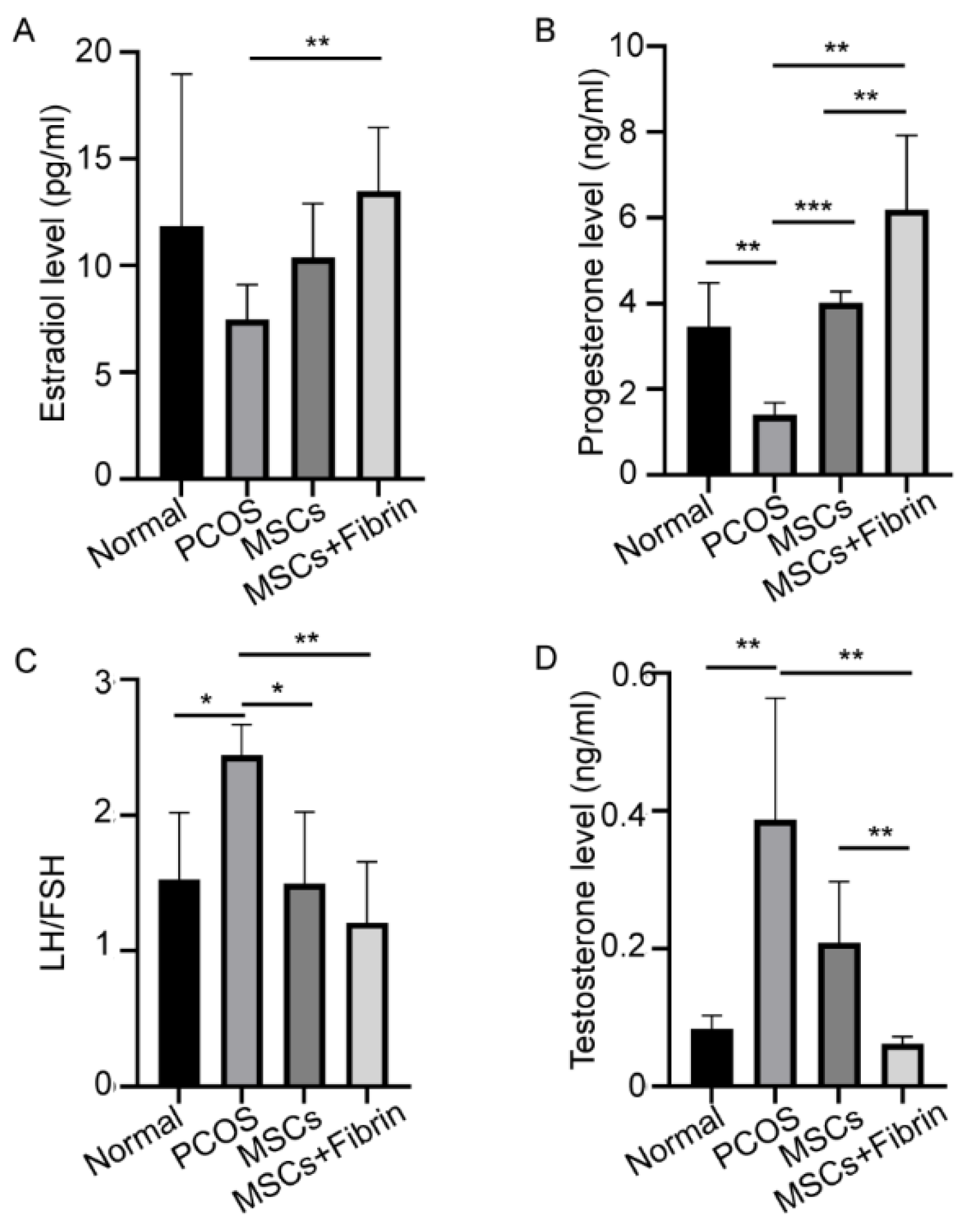 Applsci 10 03598 g005
