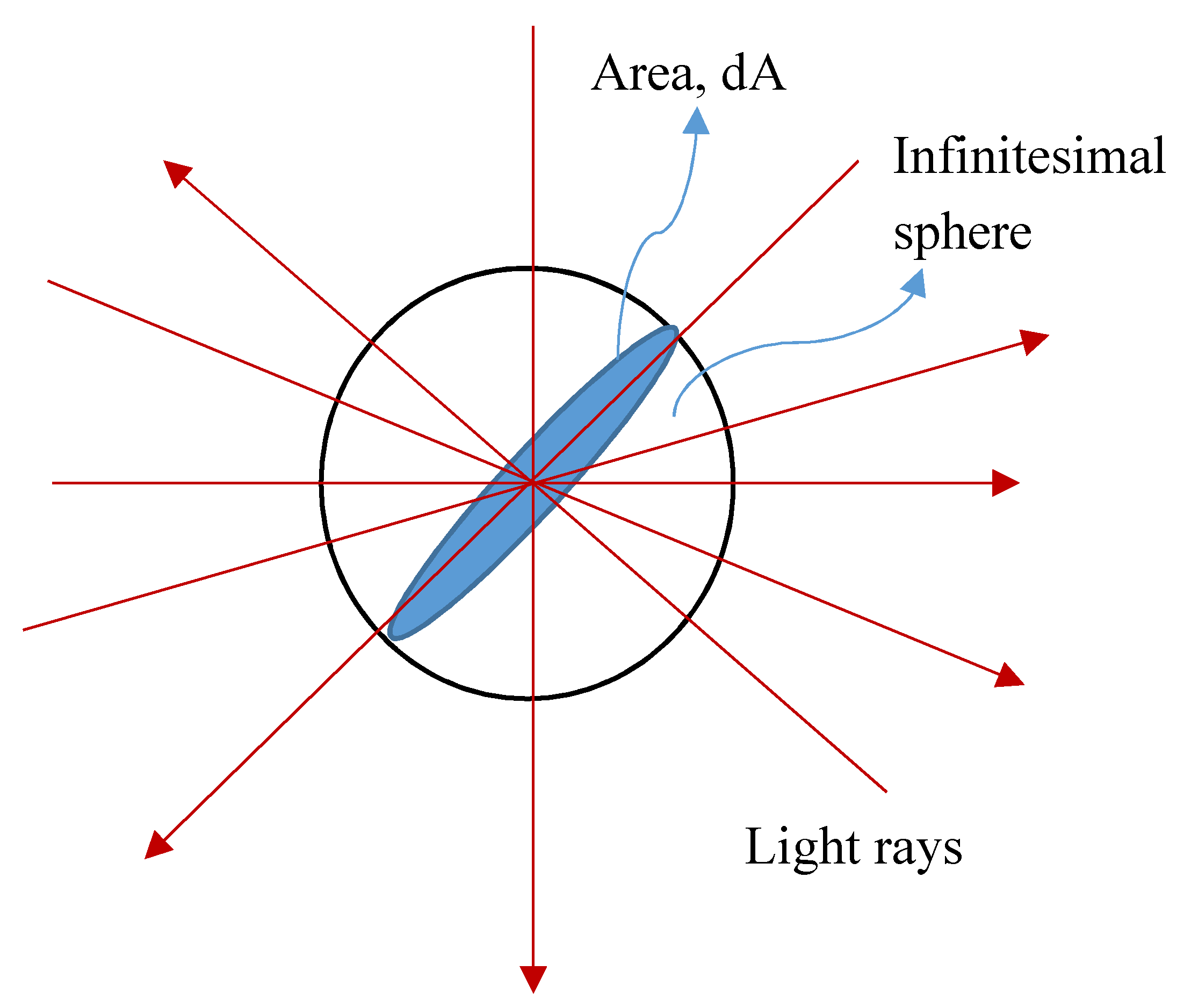 Applsci 10 03606 g003
