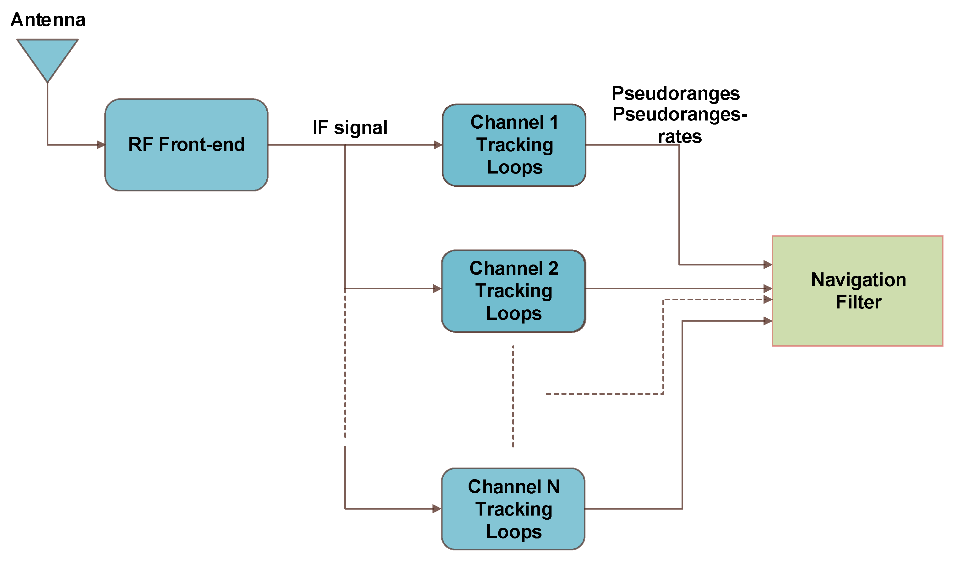 Applsci 10 03613 g001