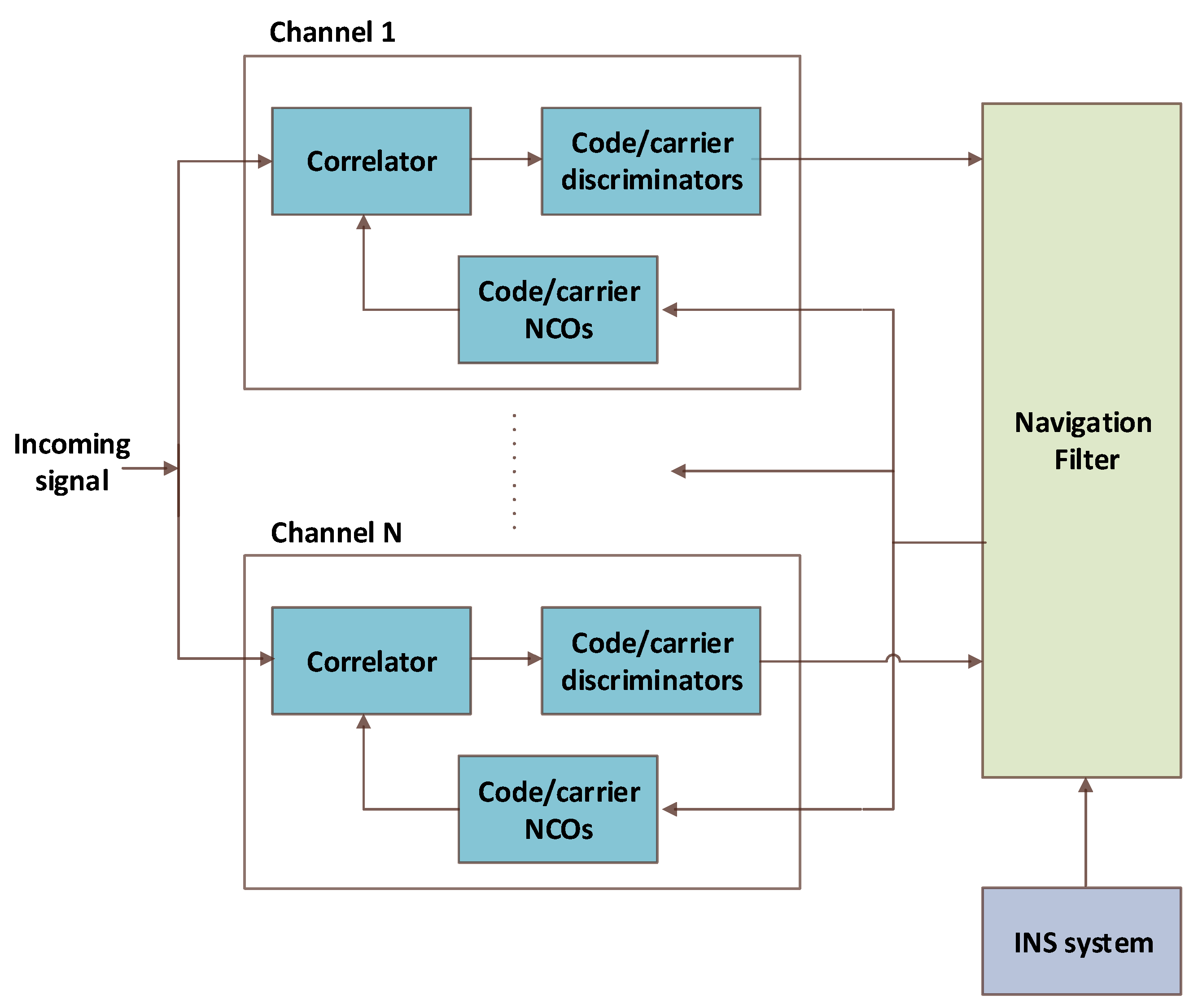 Applsci 10 03613 g003