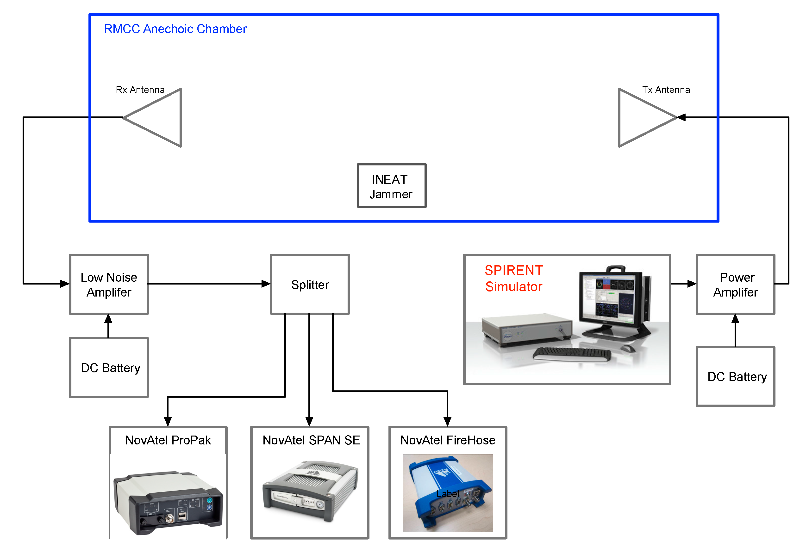 Applsci 10 03613 g007
