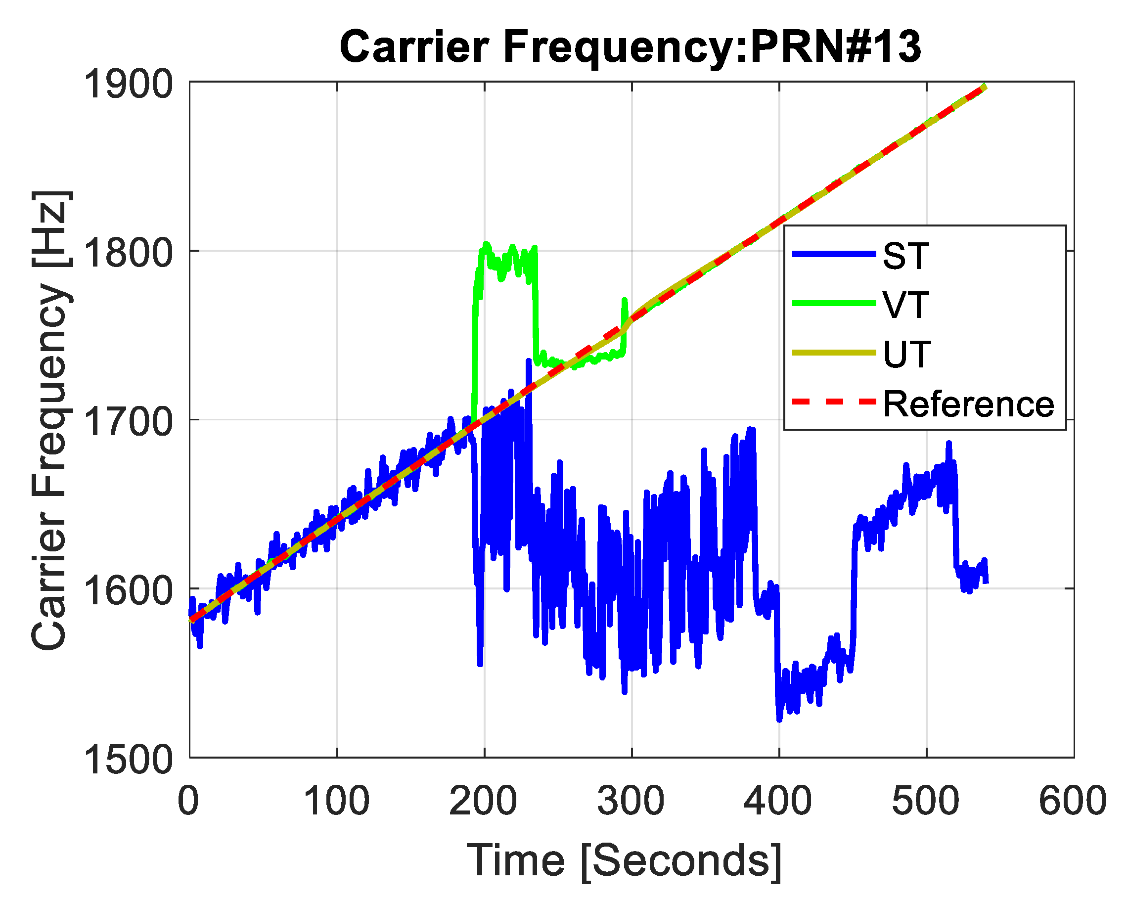 Applsci 10 03613 g014