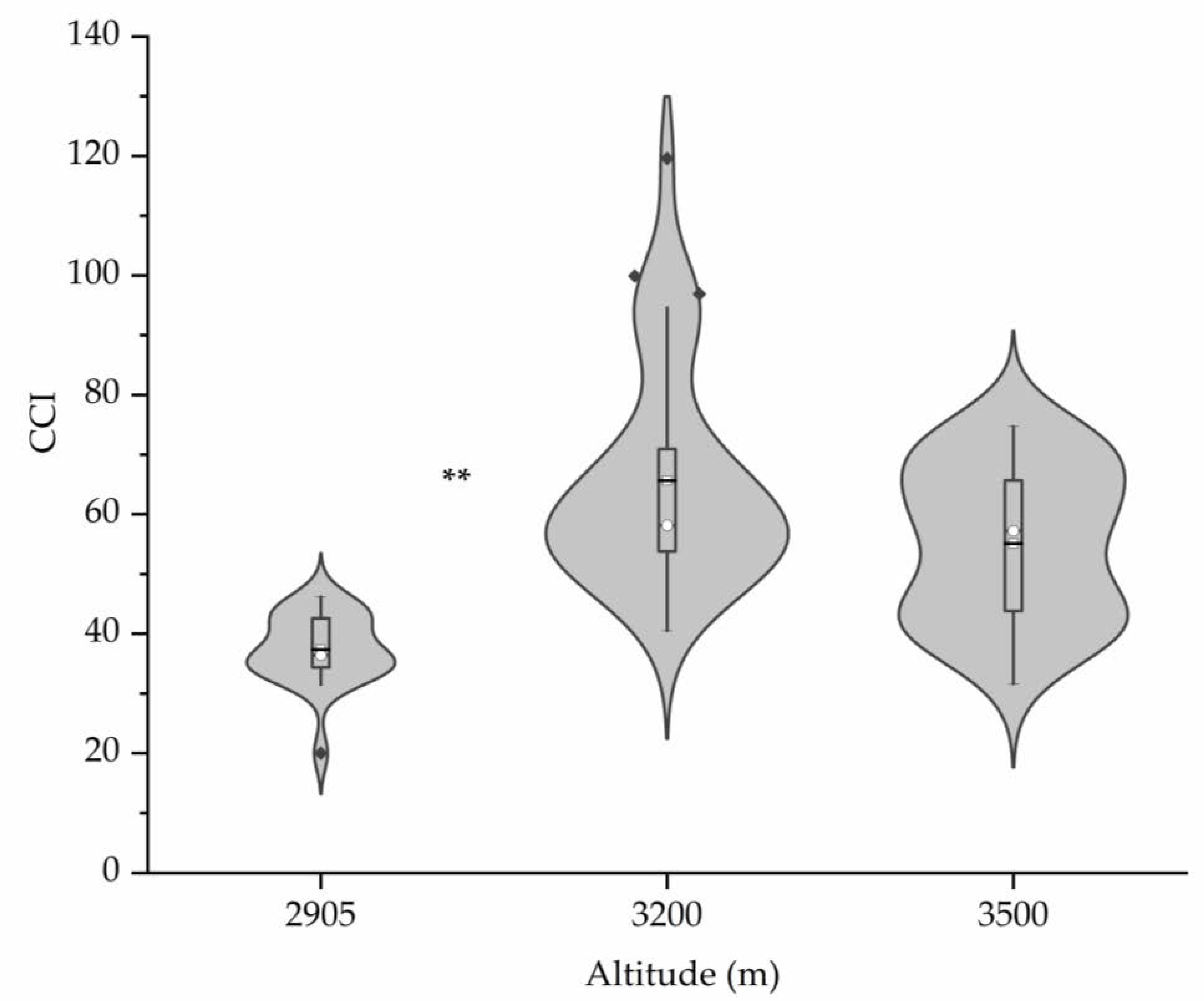 Applsci 10 03636 g002