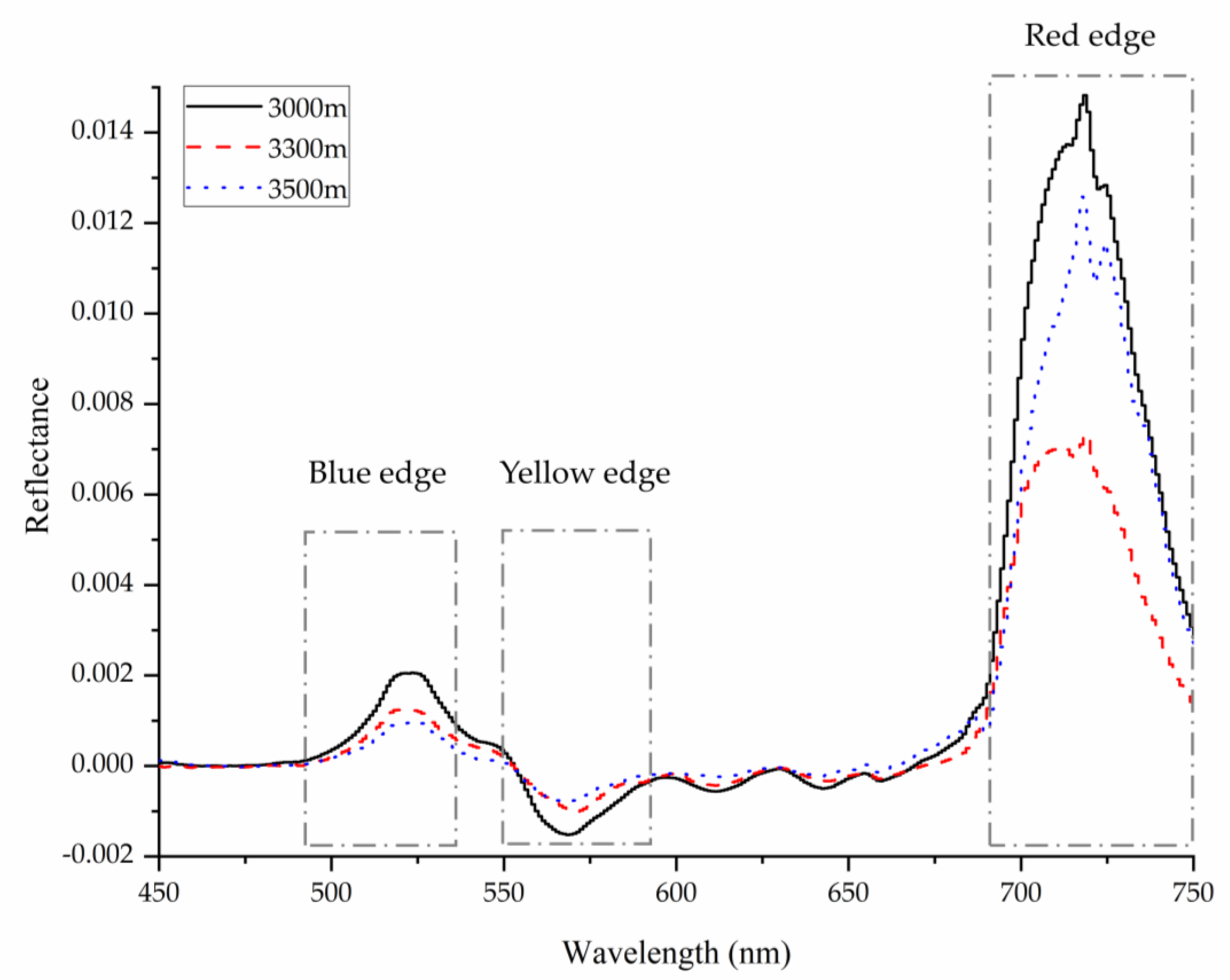 Applsci 10 03636 g005